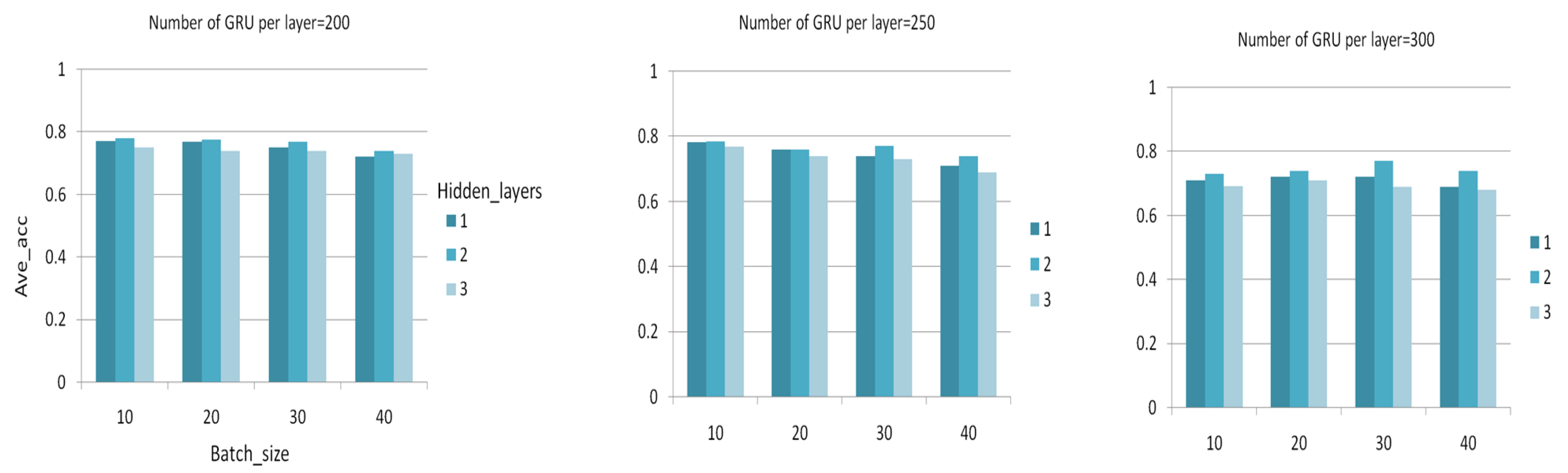 Applsci 09 02720 g015 Applsci 09 02720 g015