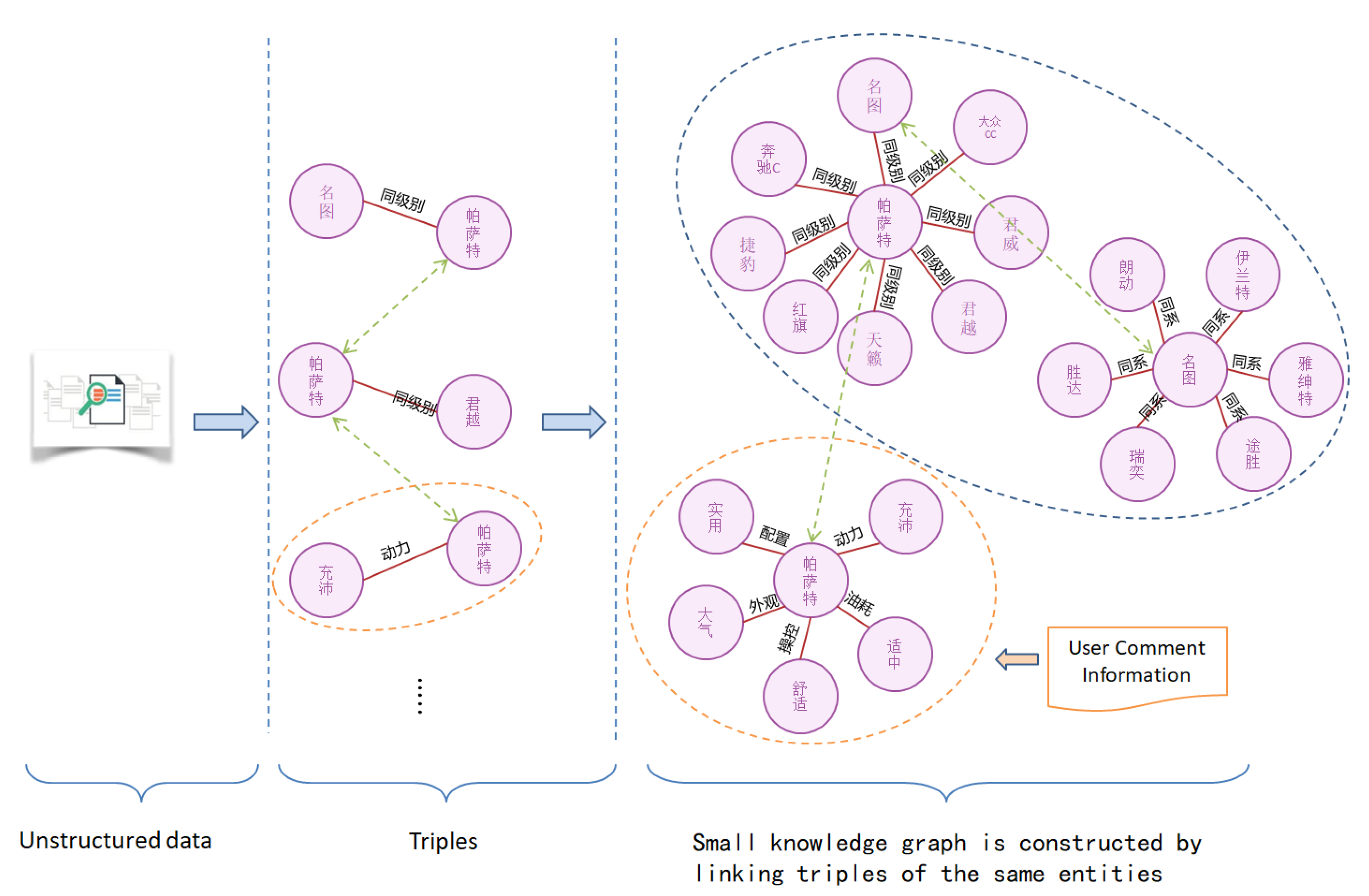 Applsci 09 02720 g019 Applsci 09 02720 g019
