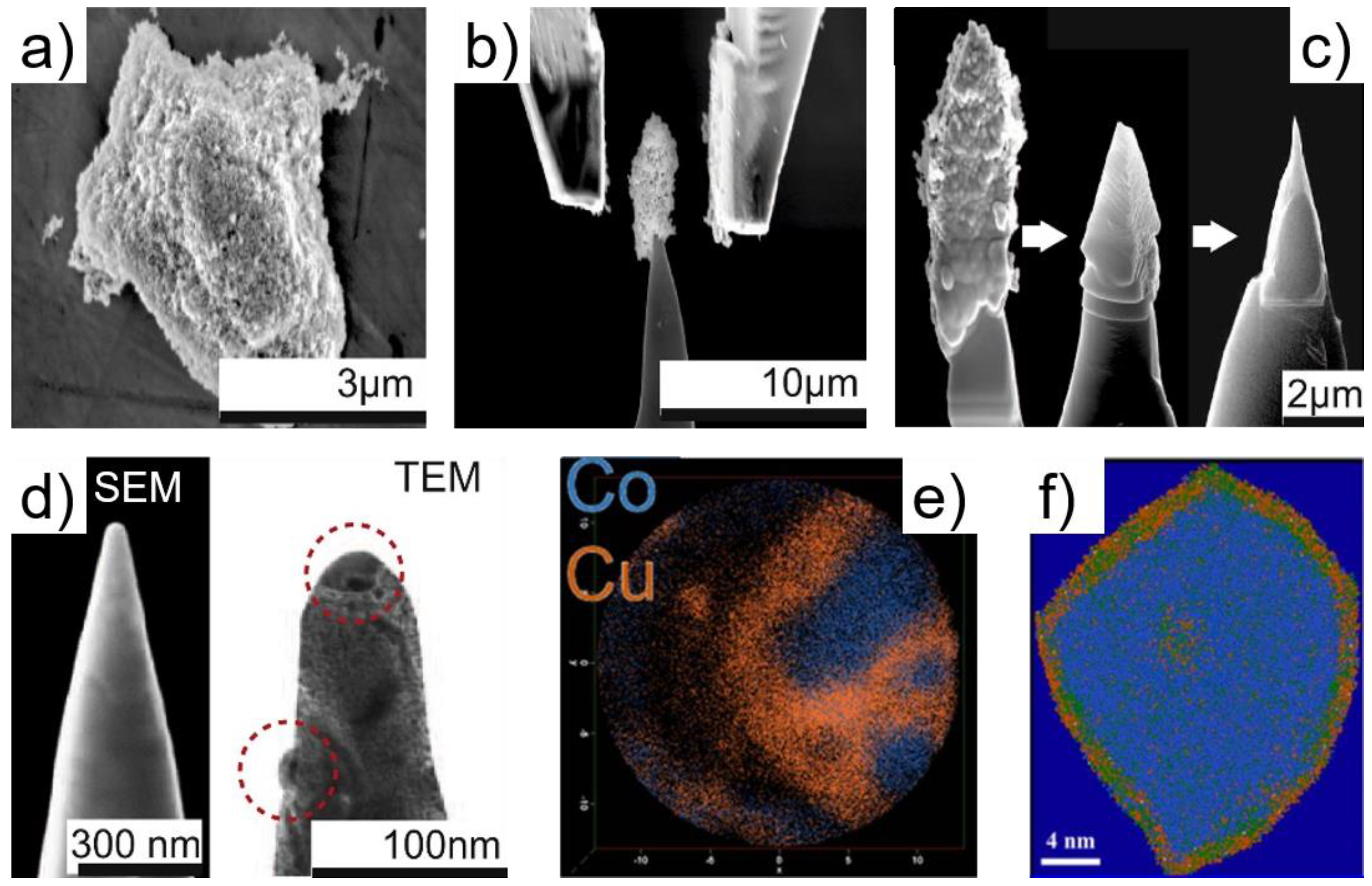 Applsci 09 02721 g012 Applsci 09 02721 g012