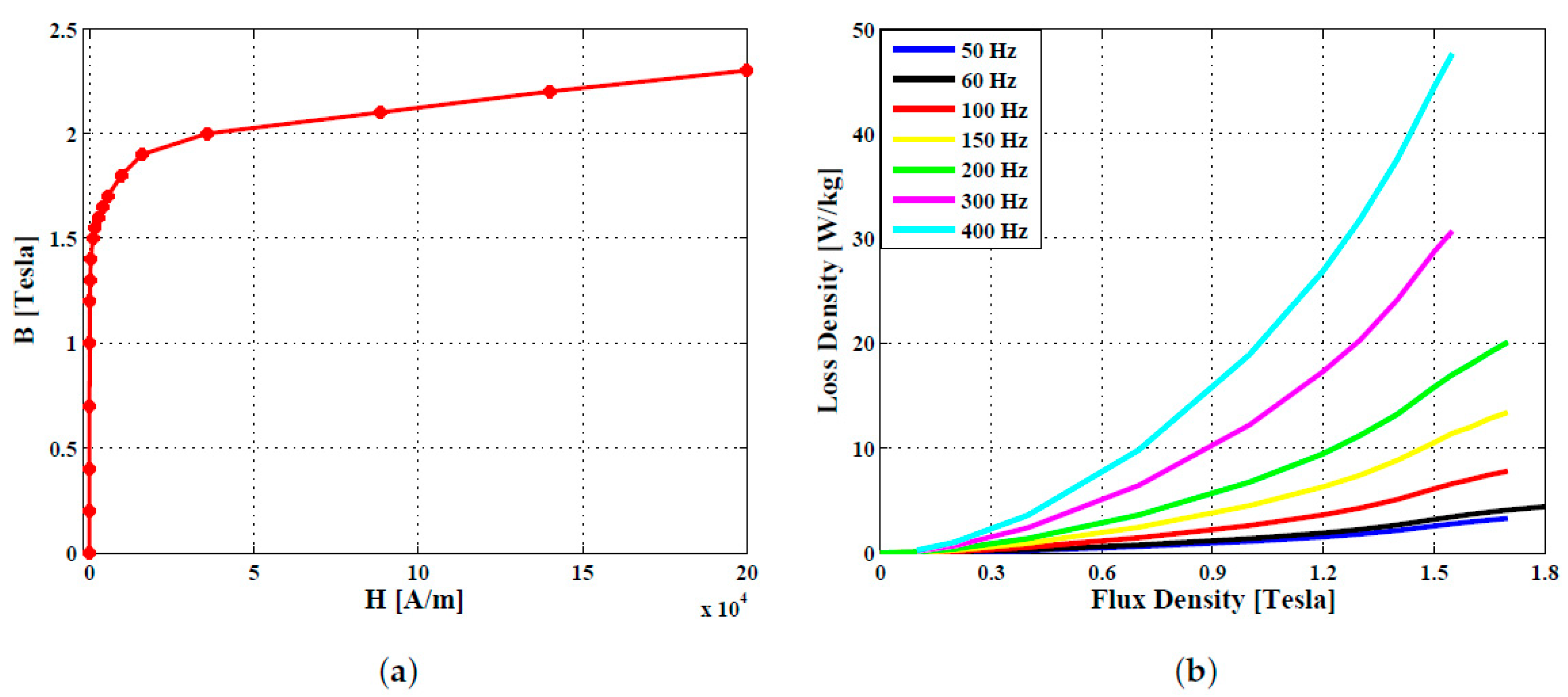 Applsci 09 02722 g002 Applsci 09 02722 g002