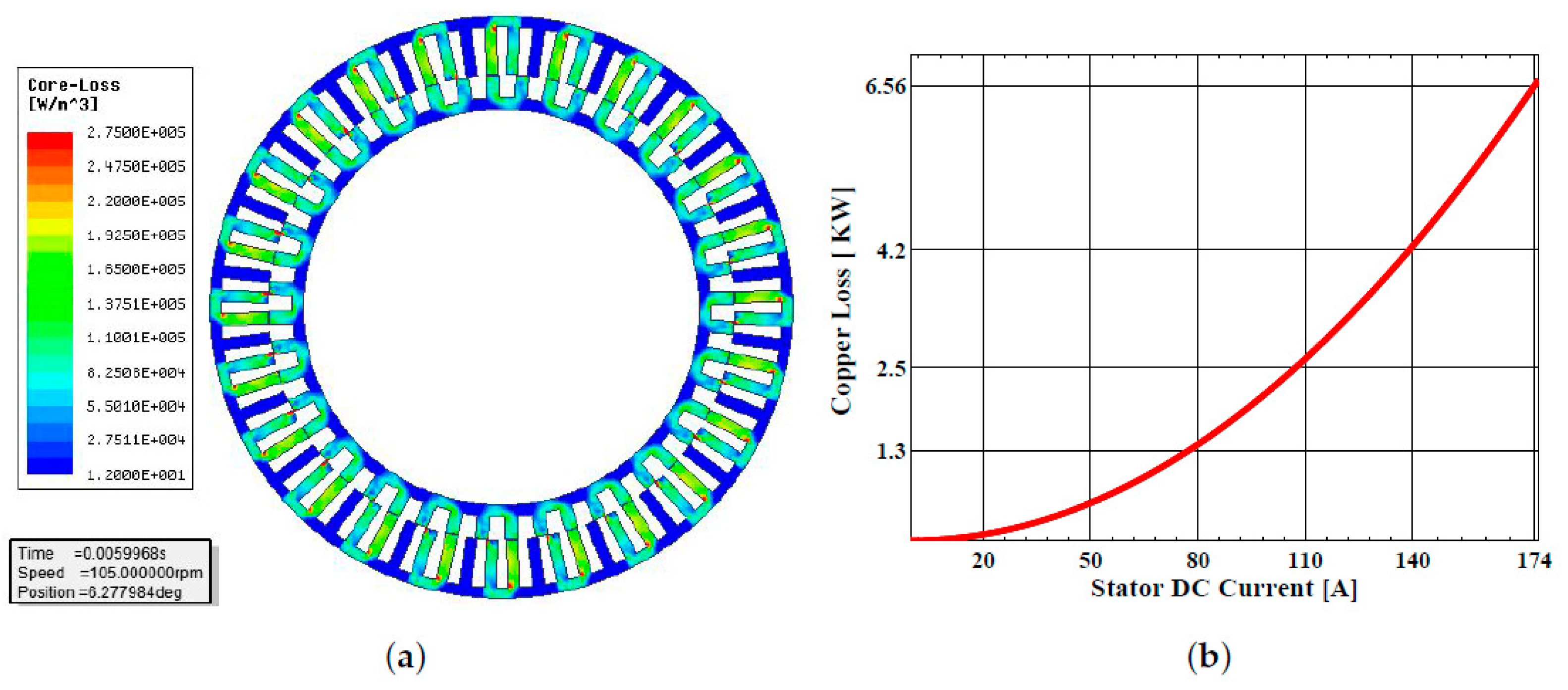 Applsci 09 02722 g003 Applsci 09 02722 g003