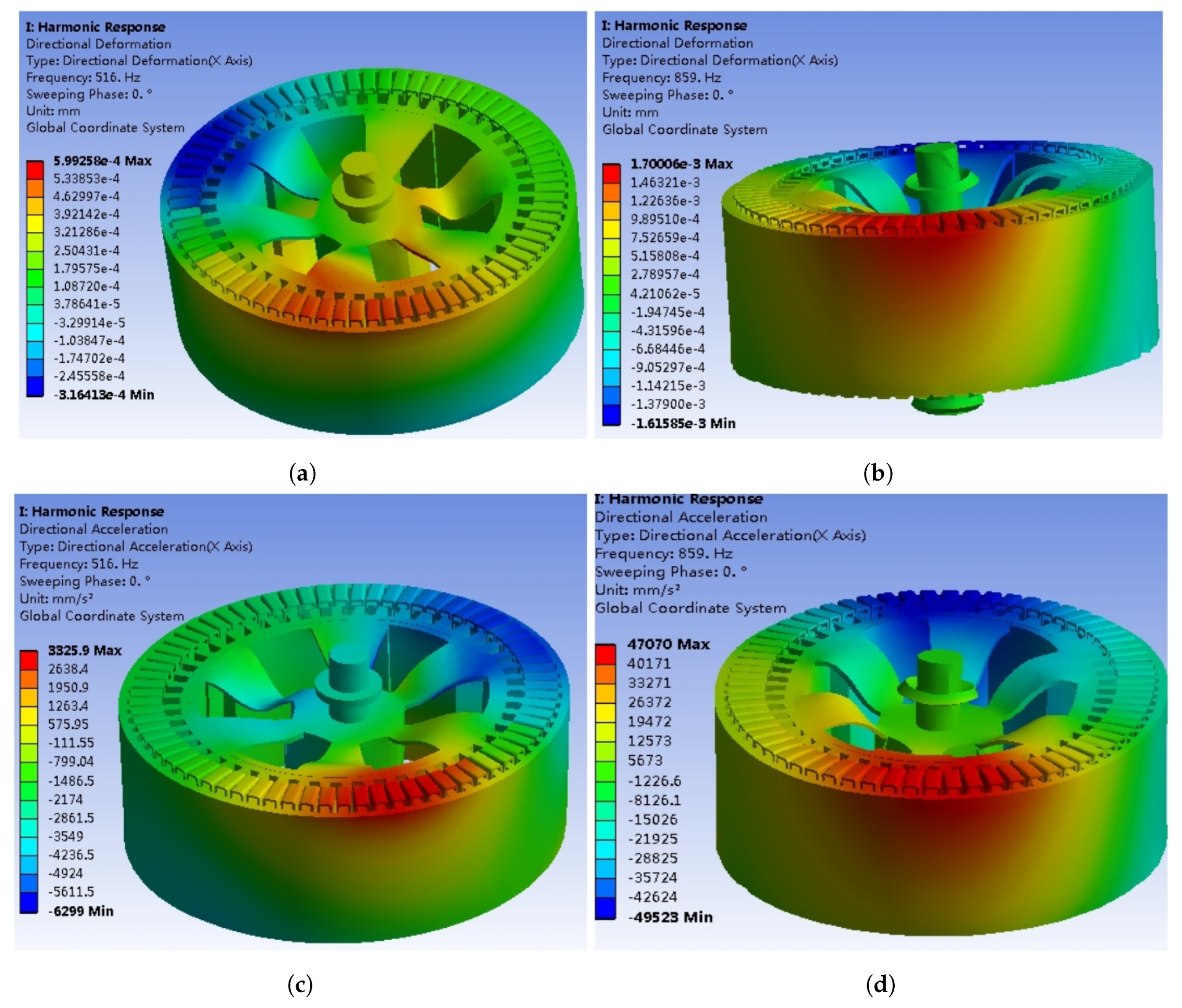 Applsci 09 02722 g017 Applsci 09 02722 g017