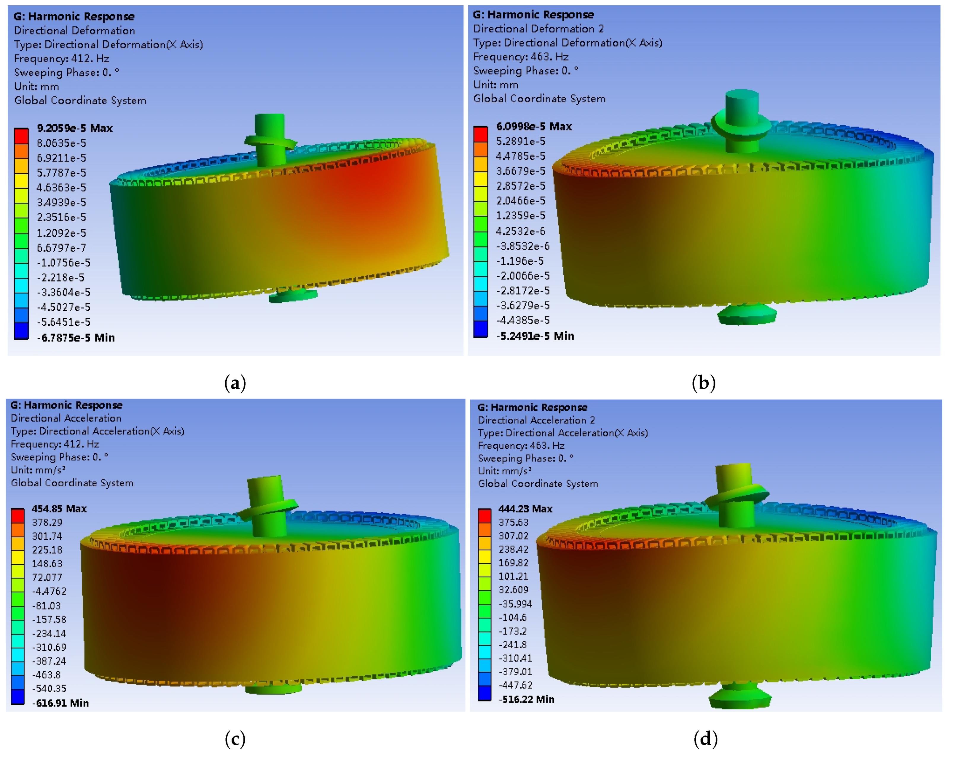 Applsci 09 02722 g019 Applsci 09 02722 g019