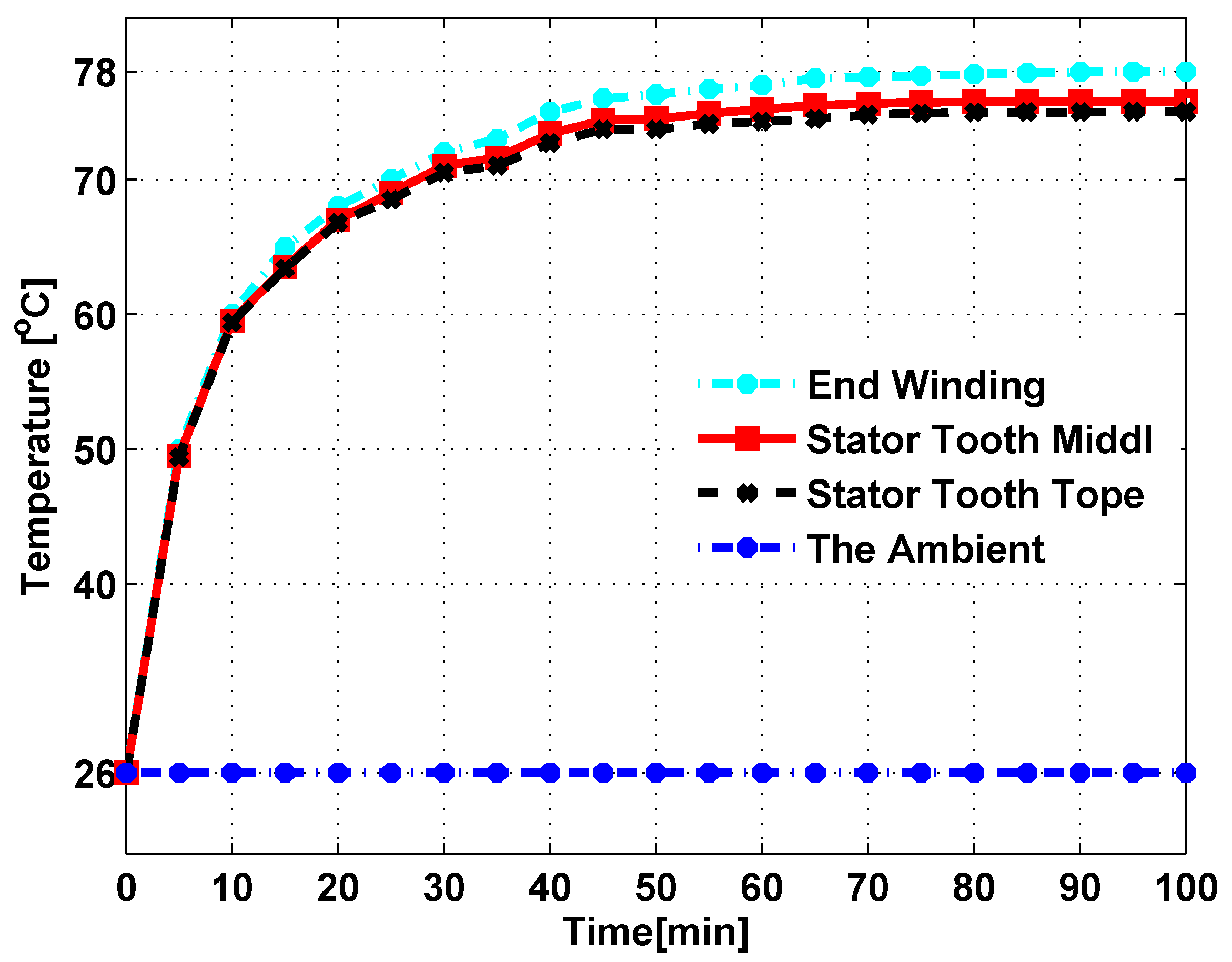 Applsci 09 02722 g022 Applsci 09 02722 g022