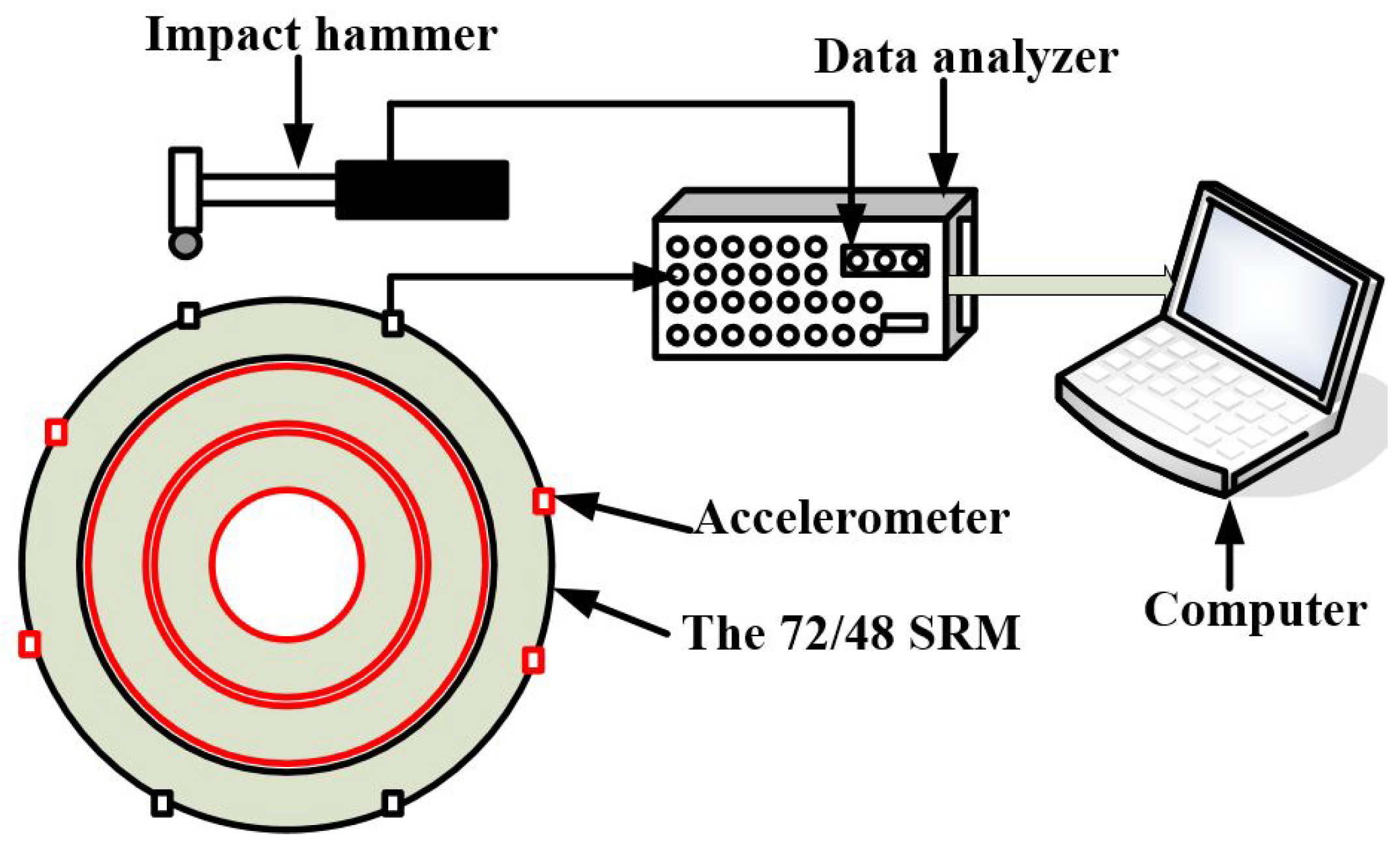 Applsci 09 02722 g023 Applsci 09 02722 g023