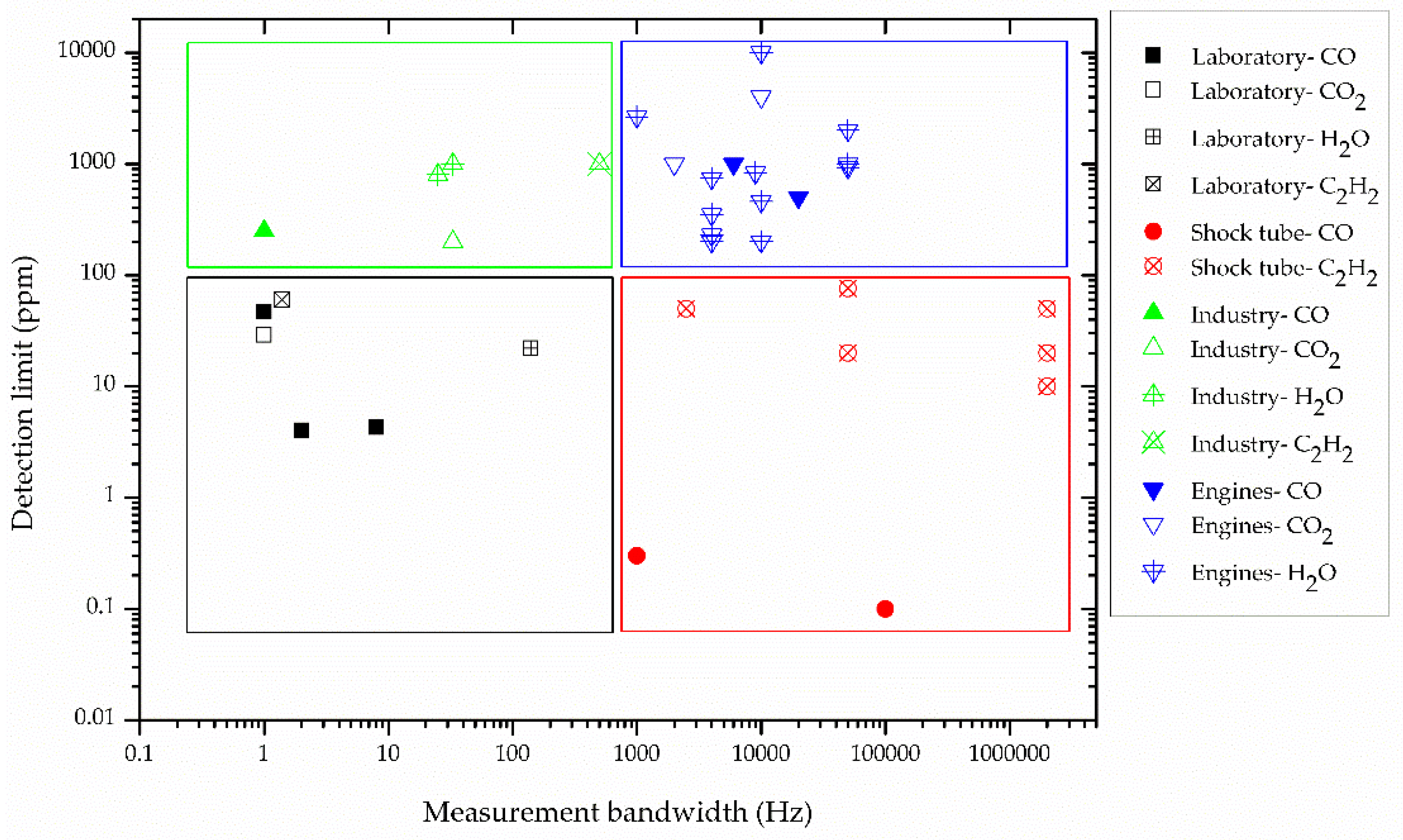 Applsci 09 02723 g002 Applsci 09 02723 g002
