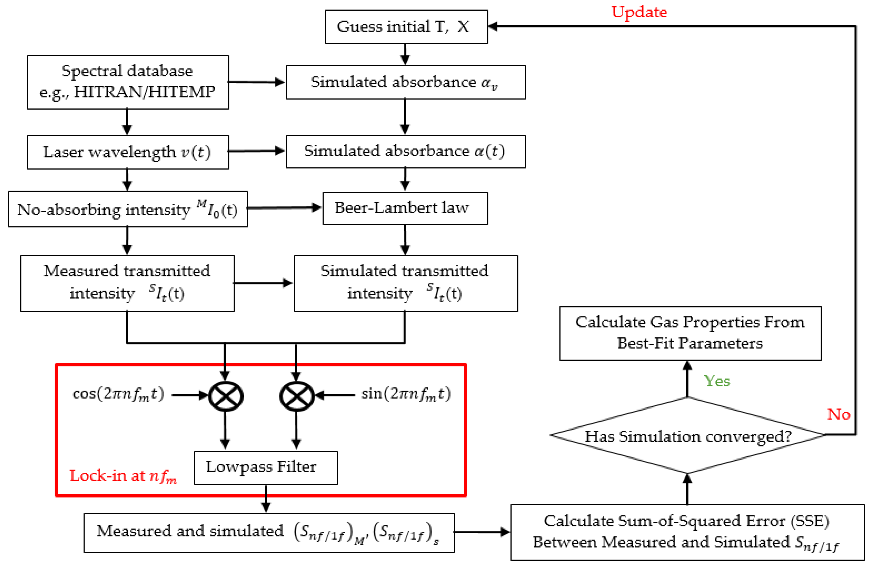 Applsci 09 02723 g005 Applsci 09 02723 g005