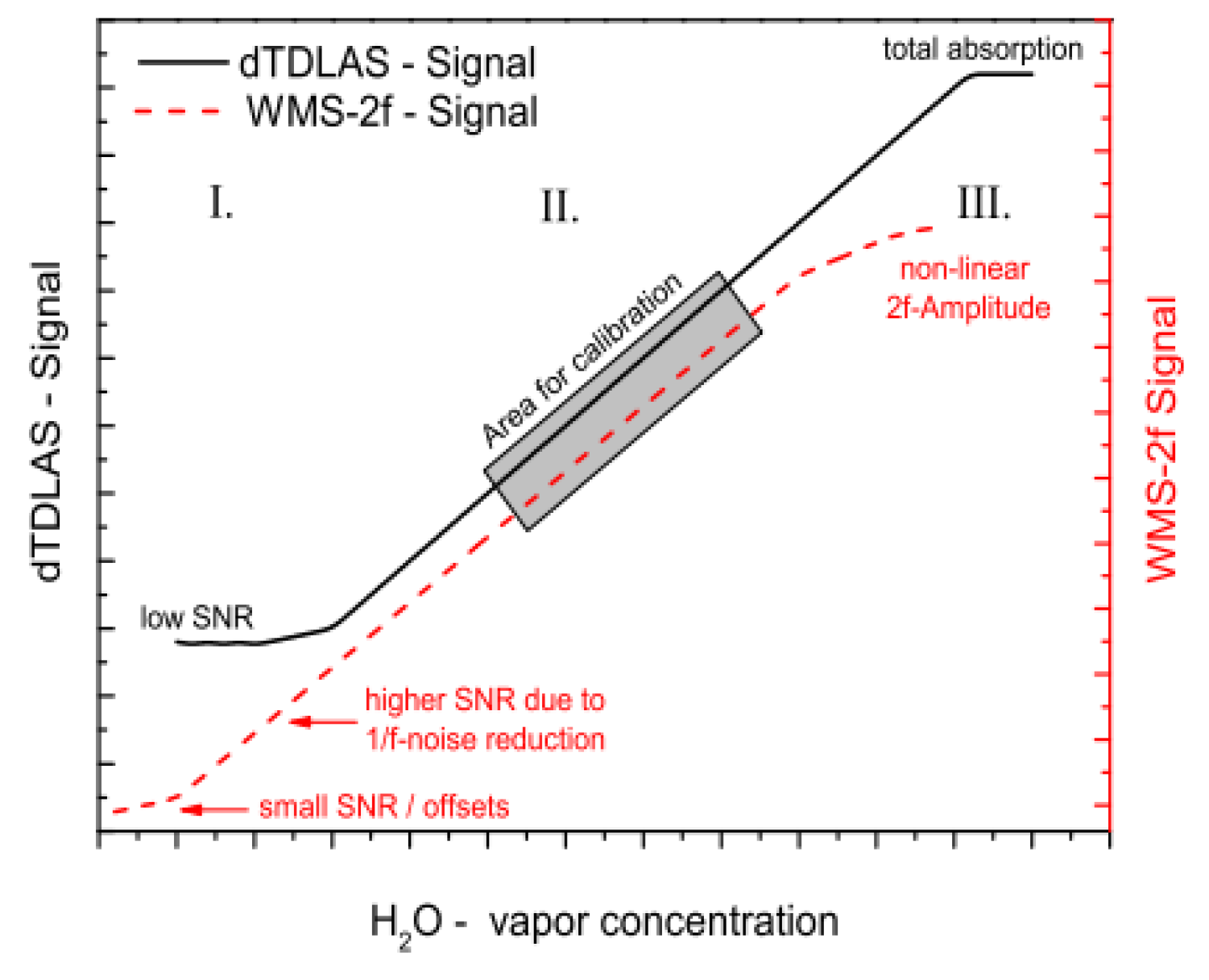 Applsci 09 02723 g007 Applsci 09 02723 g007