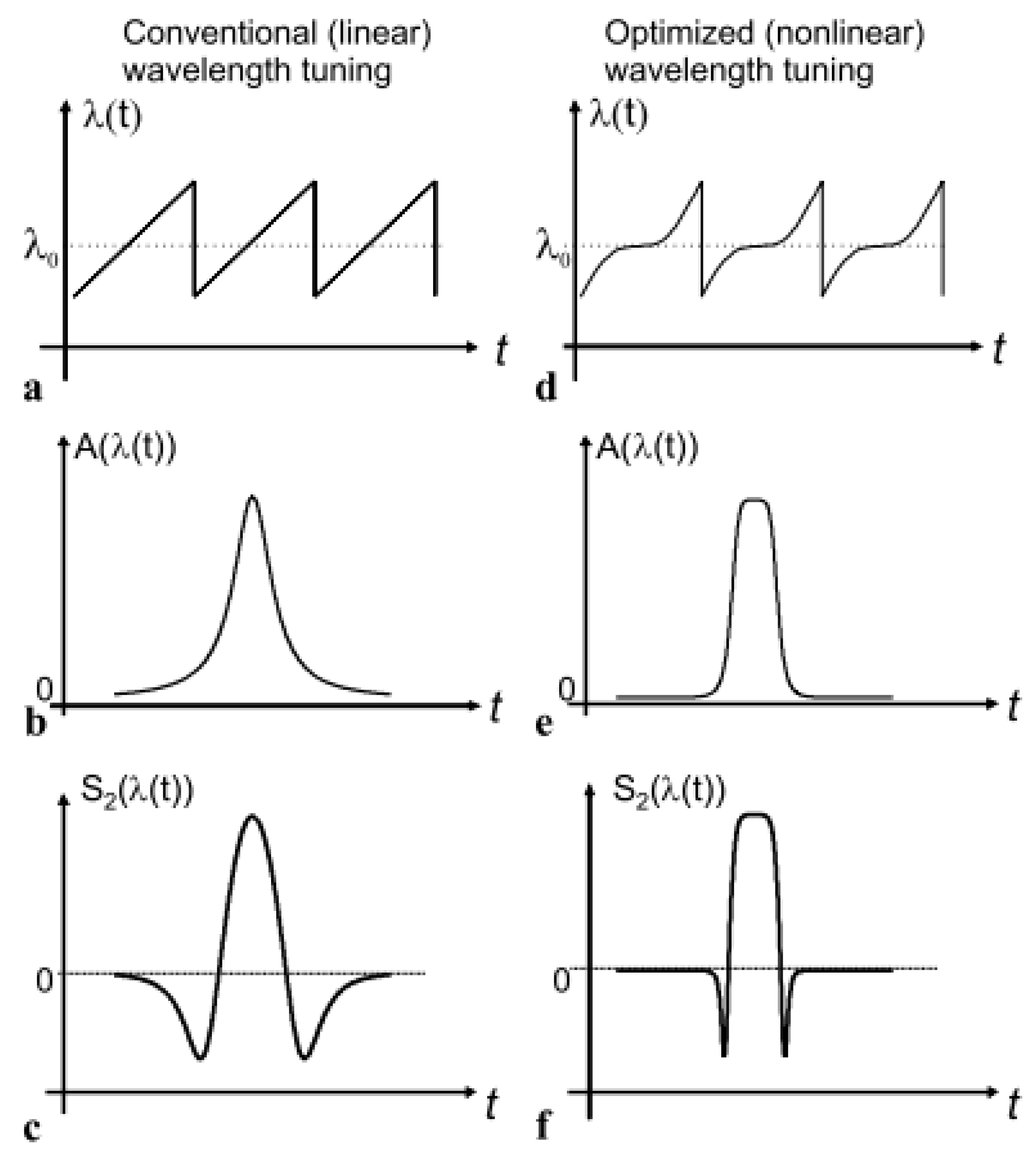Applsci 09 02723 g008 Applsci 09 02723 g008