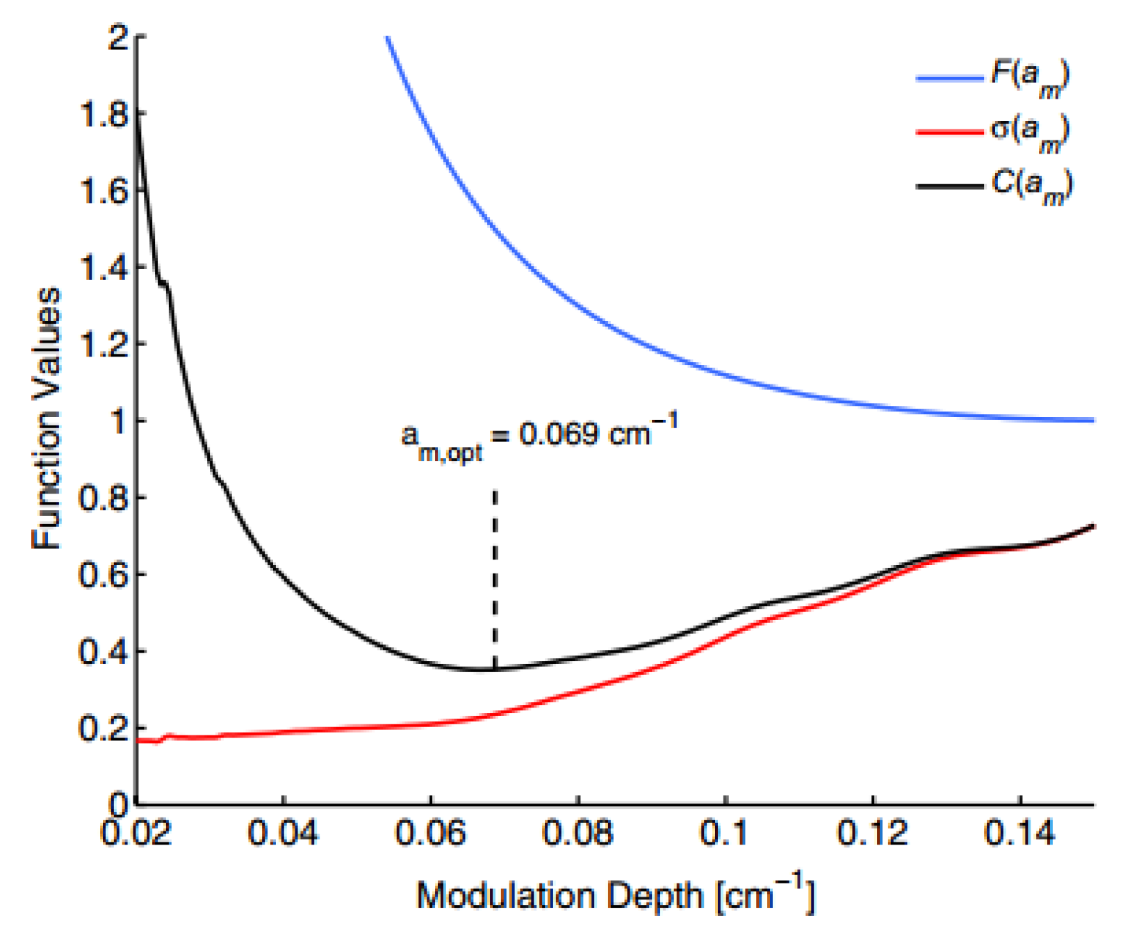 Applsci 09 02723 g010 Applsci 09 02723 g010