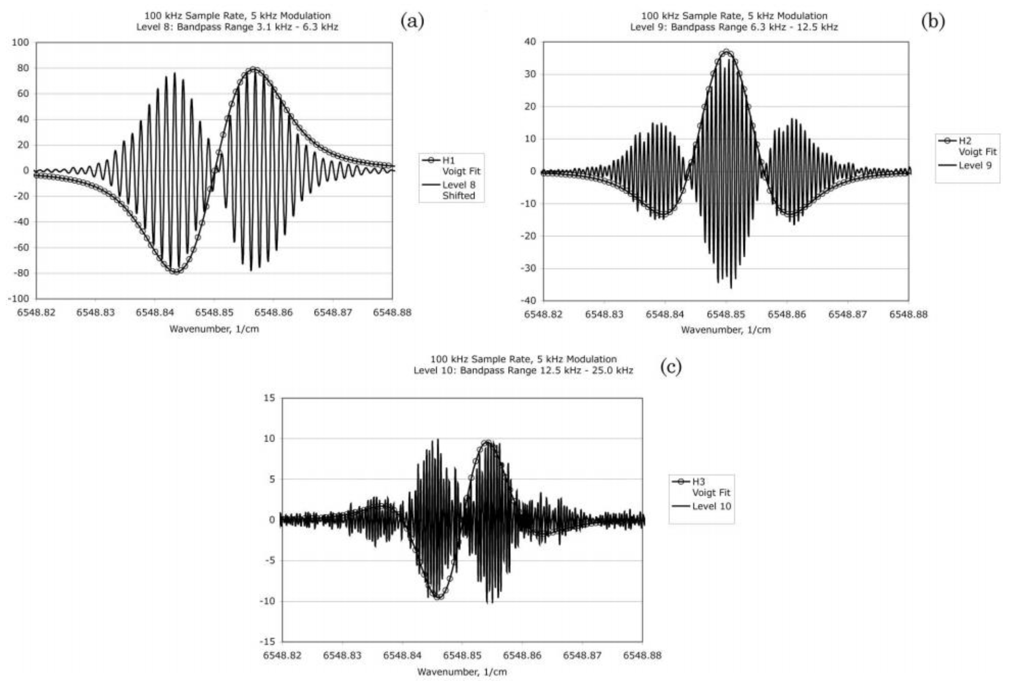 Applsci 09 02723 g014 Applsci 09 02723 g014