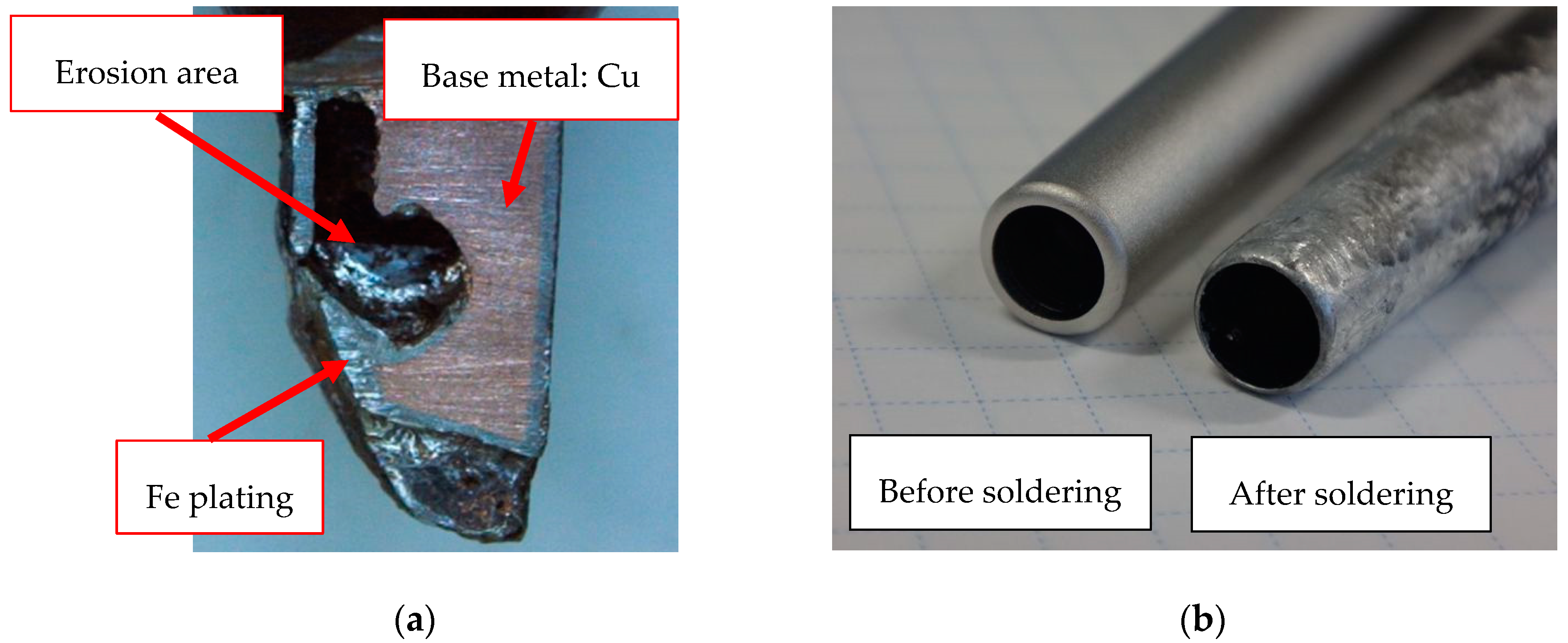 Applied Sciences Free Full Text Erosion Resistance Properties