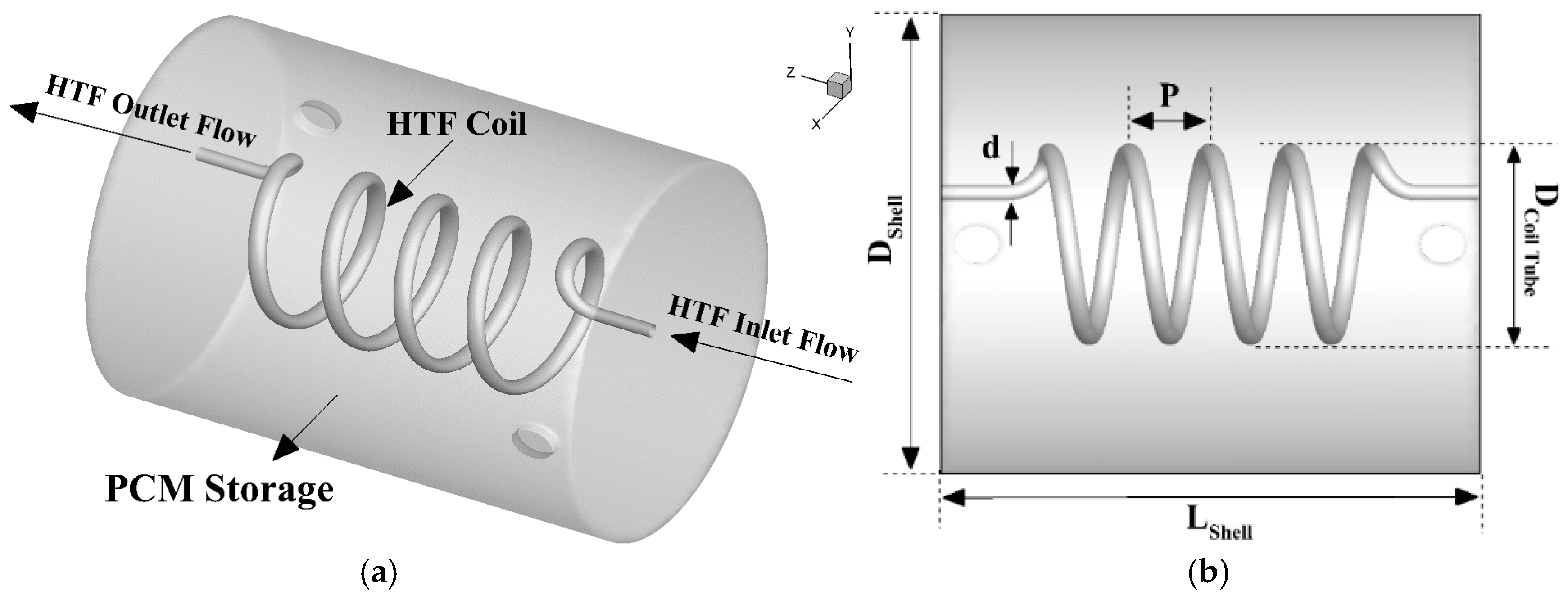 Applsci 09 02726 g001 Applsci 09 02726 g001
