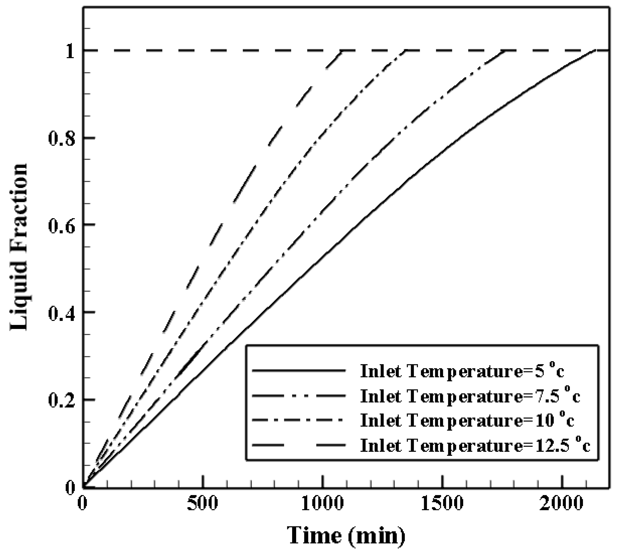 Applsci 09 02726 g008 Applsci 09 02726 g008