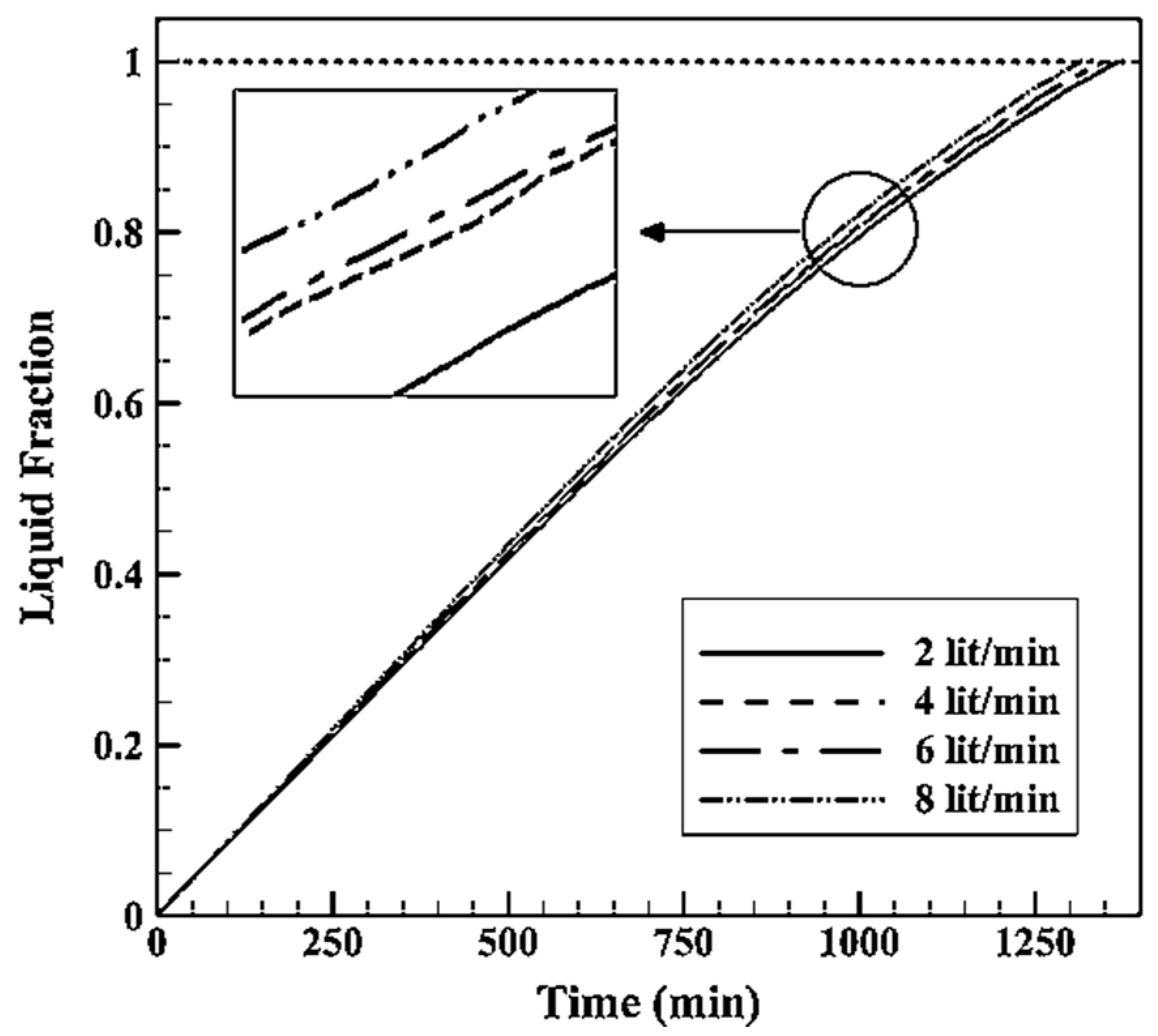 Applsci 09 02726 g010 Applsci 09 02726 g010