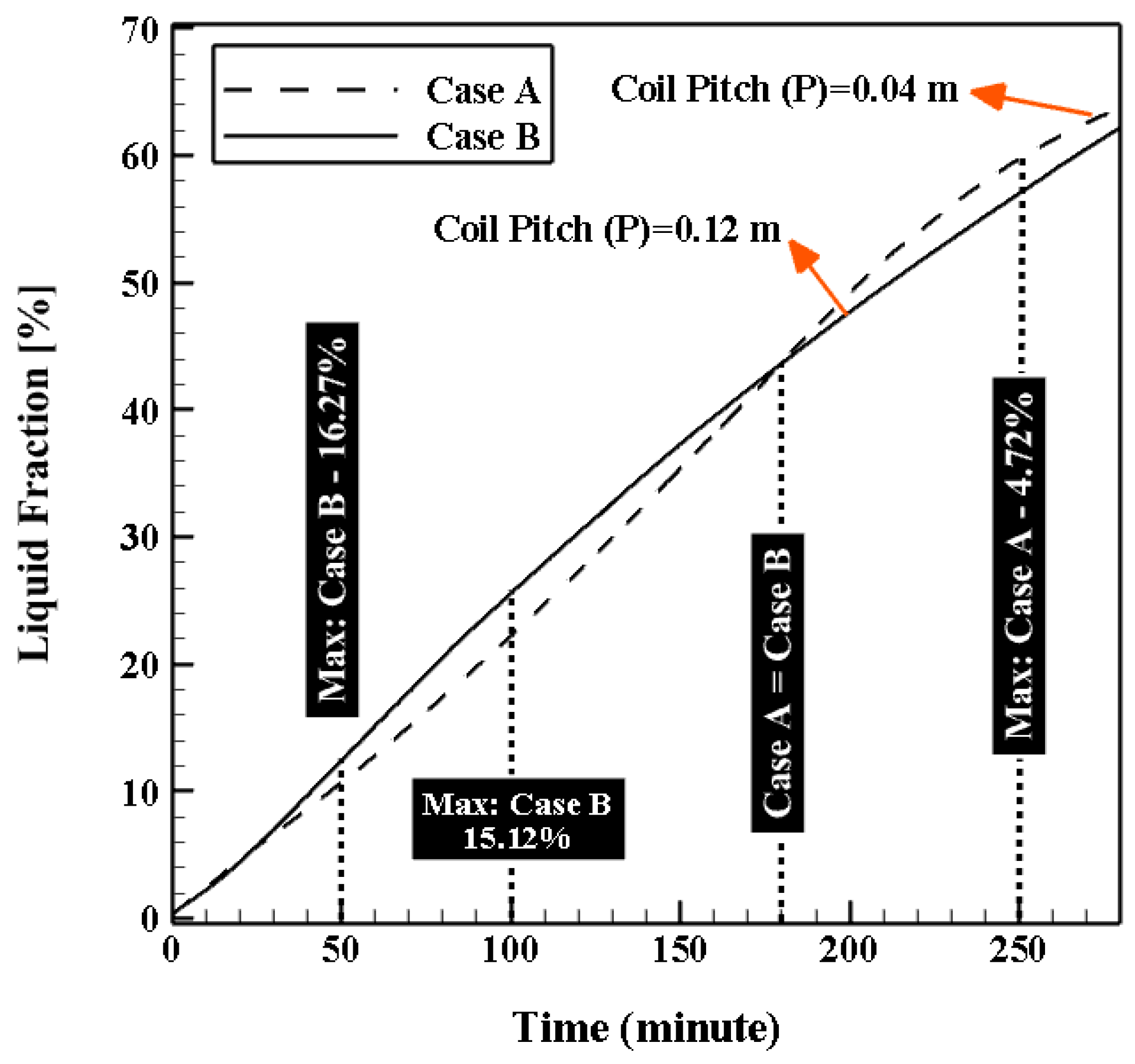 Applsci 09 02726 g012 Applsci 09 02726 g012