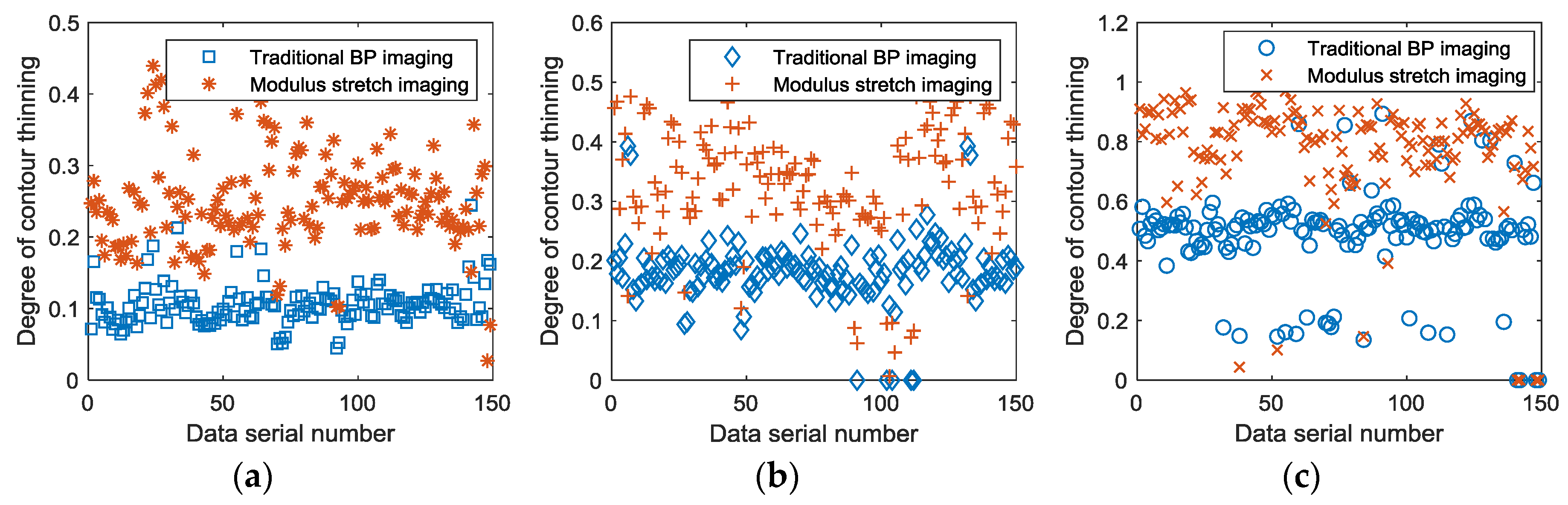 Applsci 09 02728 g011 Applsci 09 02728 g011