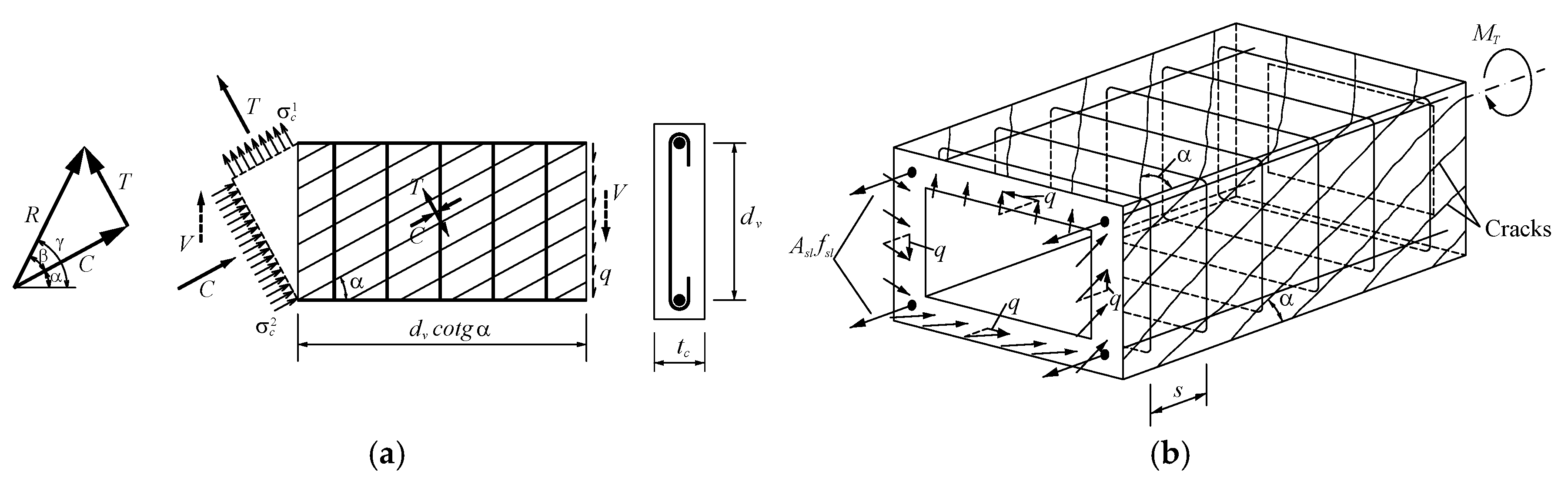 Applsci 09 02730 g002 550