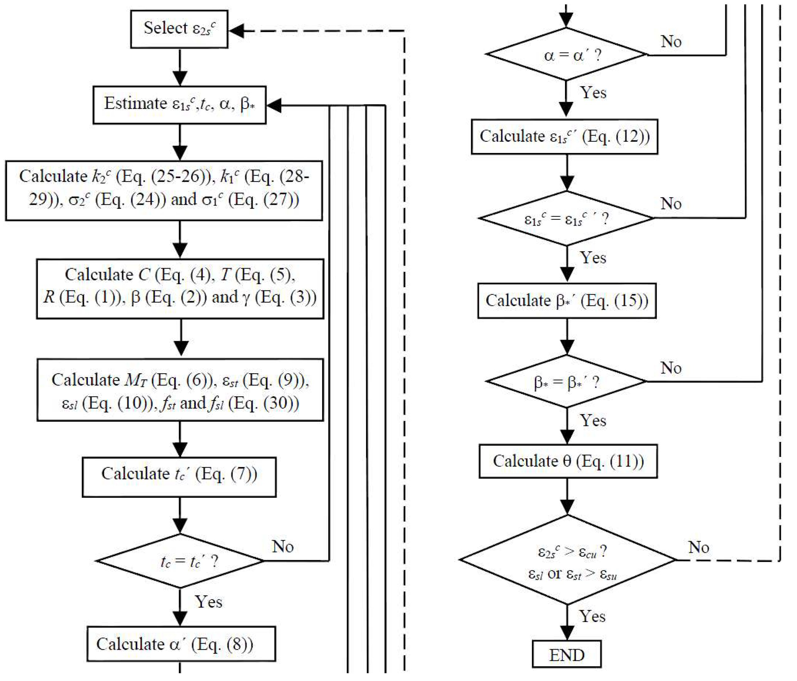 Applsci 09 02730 g004 550