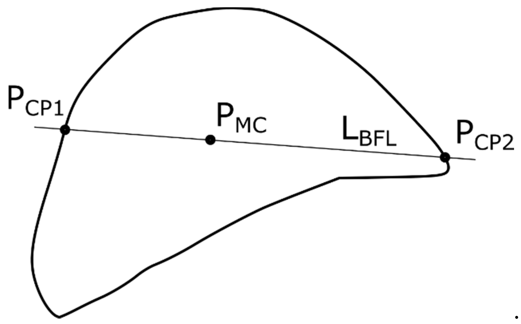 Applsci 09 02732 g003
