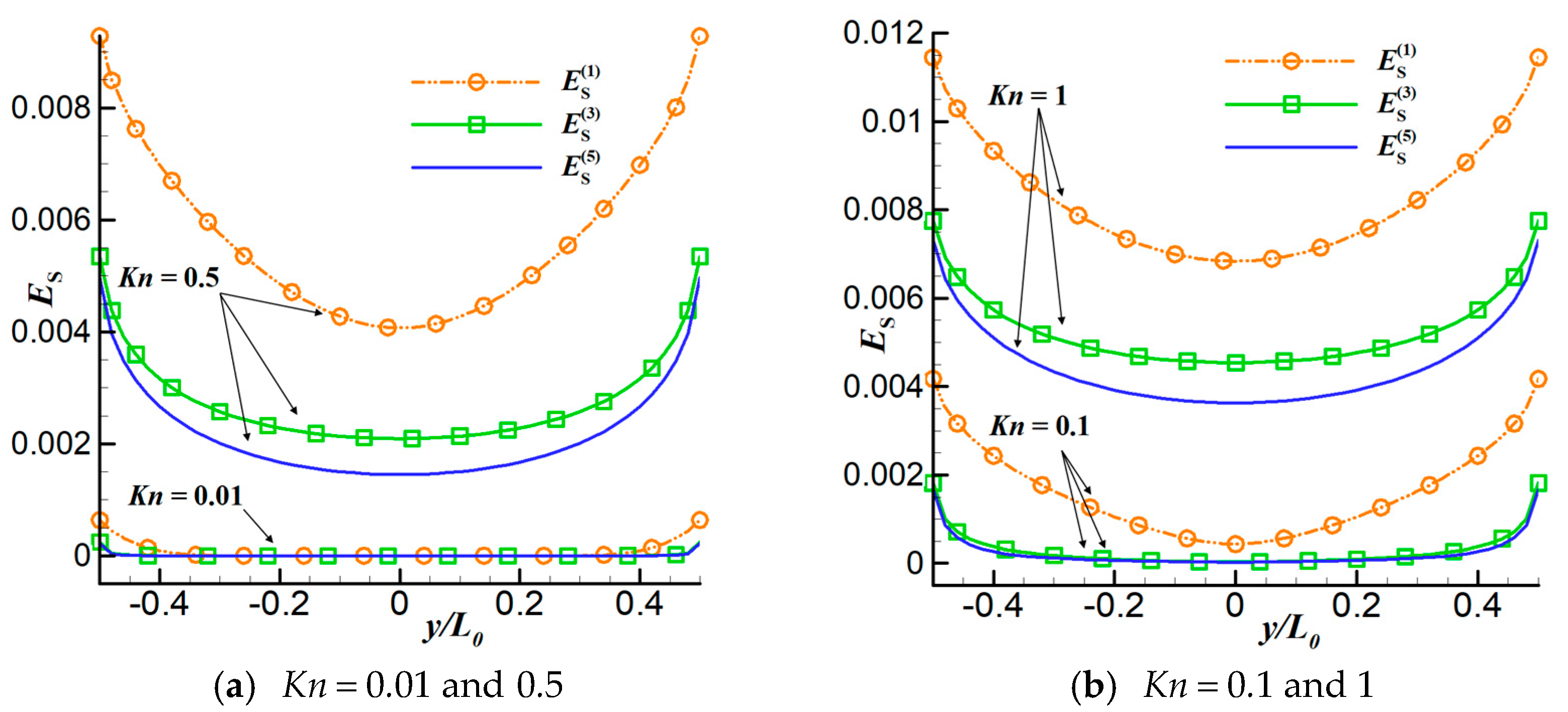 Applsci 09 02733 g004 Applsci 09 02733 g004