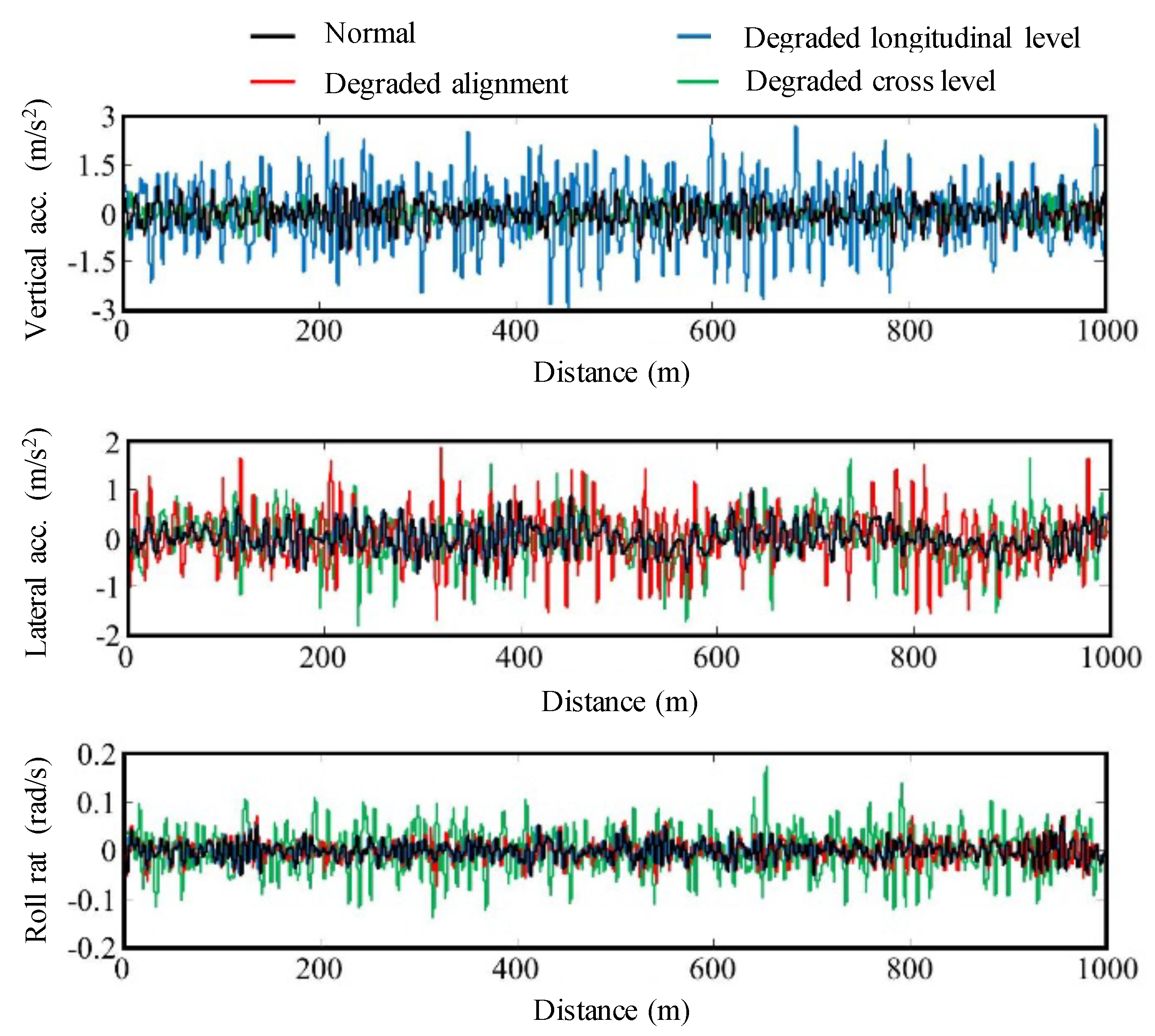 Applsci 09 02734 g006