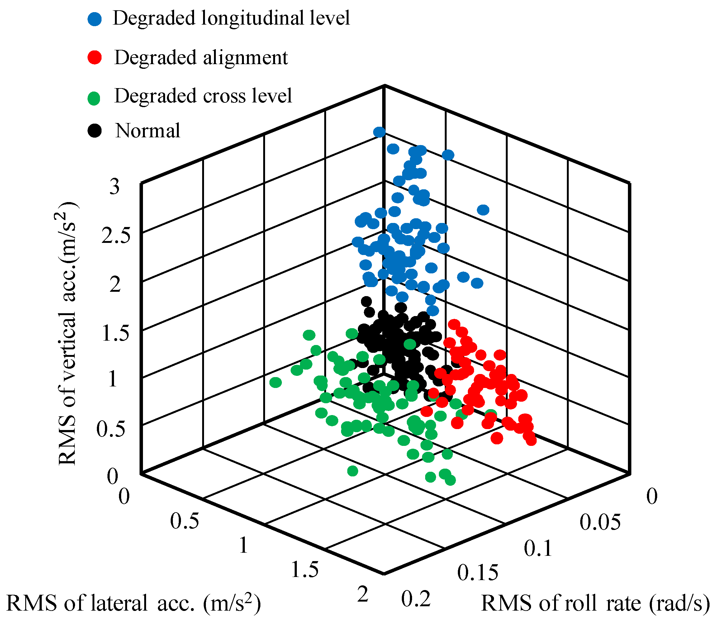 Applsci 09 02734 g007