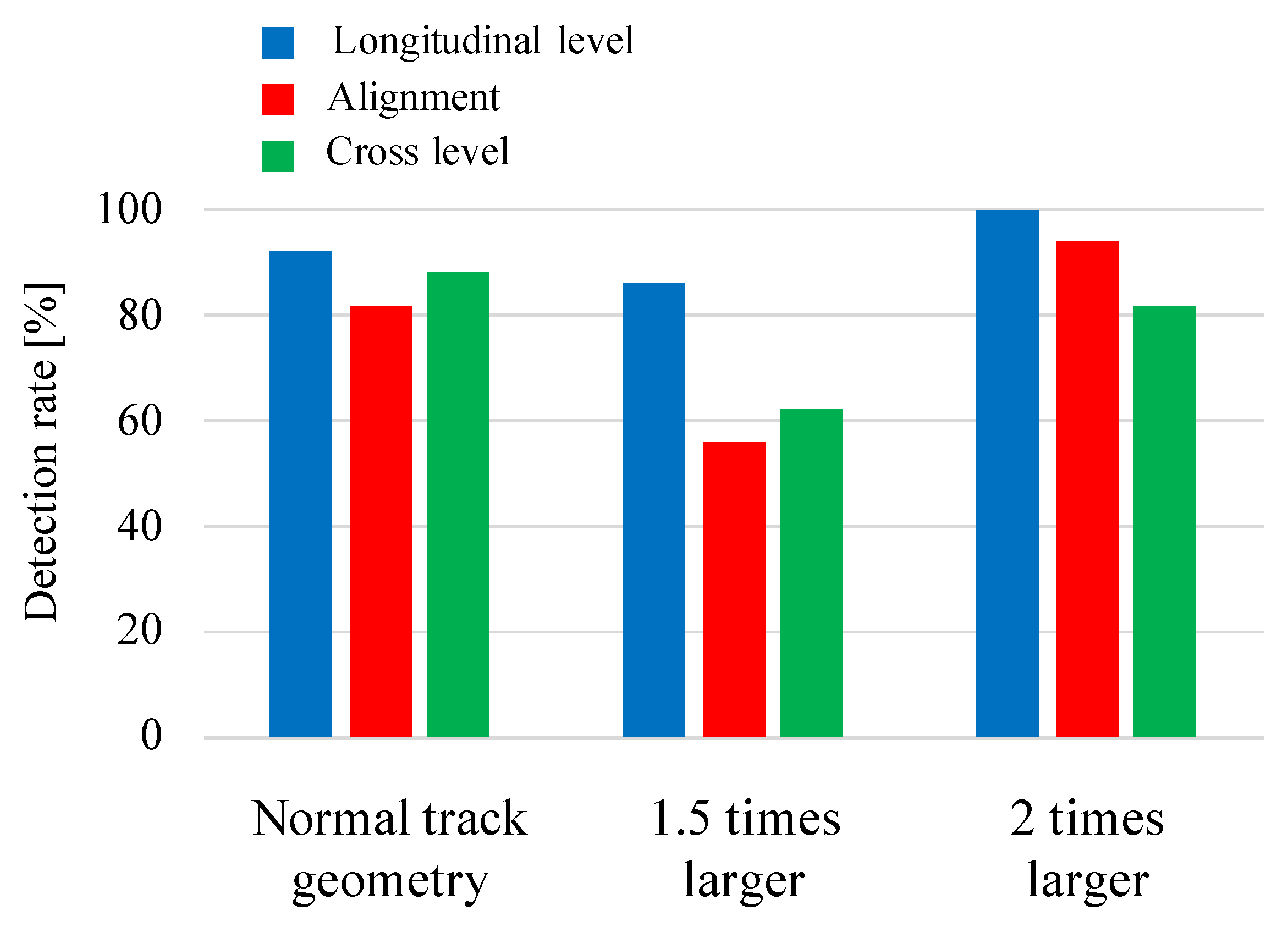 Applsci 09 02734 g011