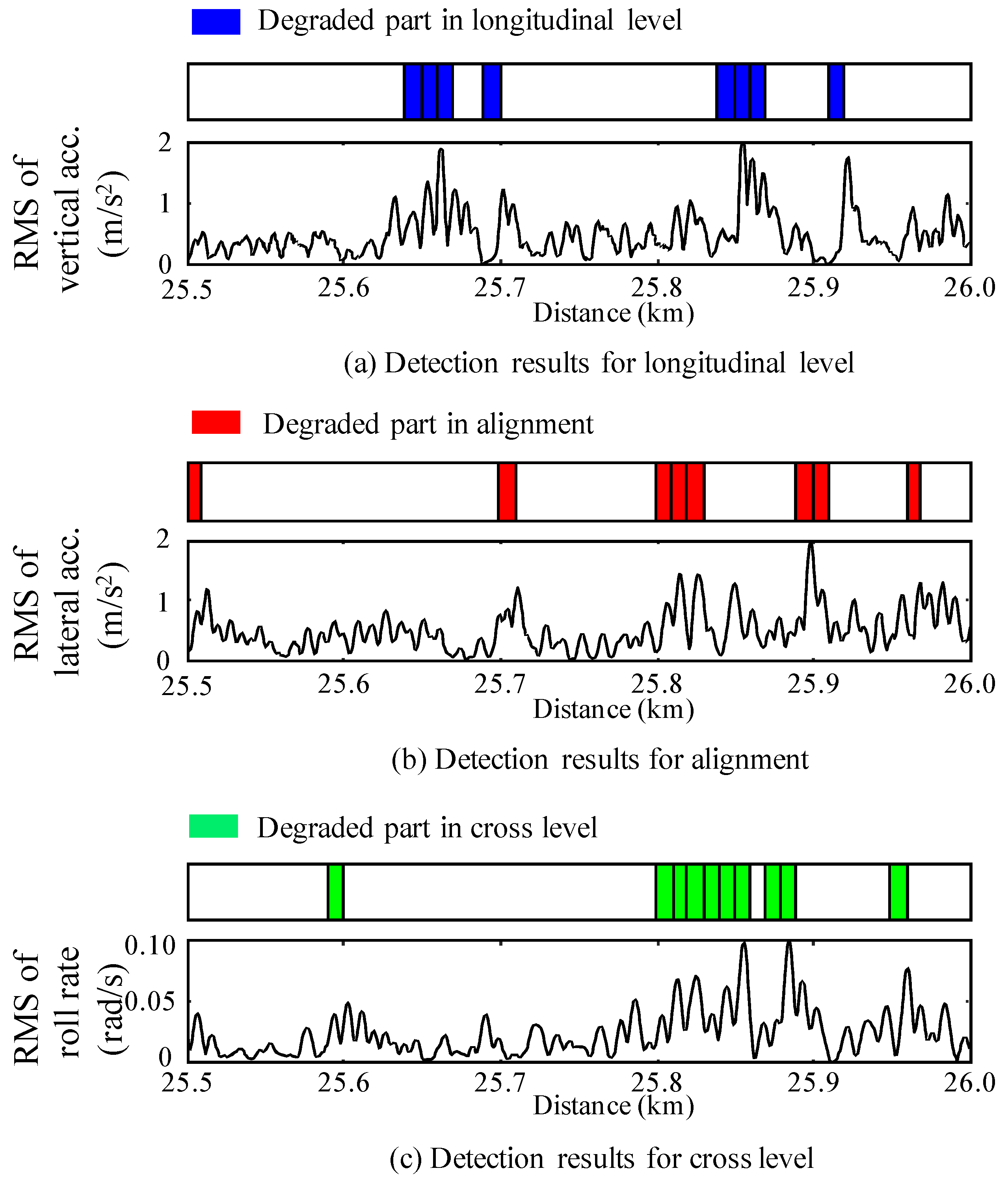 Applsci 09 02734 g014