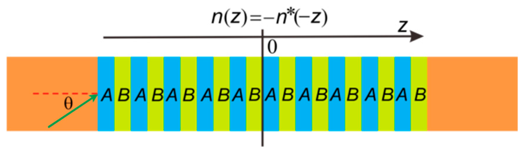 Applsci 09 02738 g001 Applsci 09 02738 g001