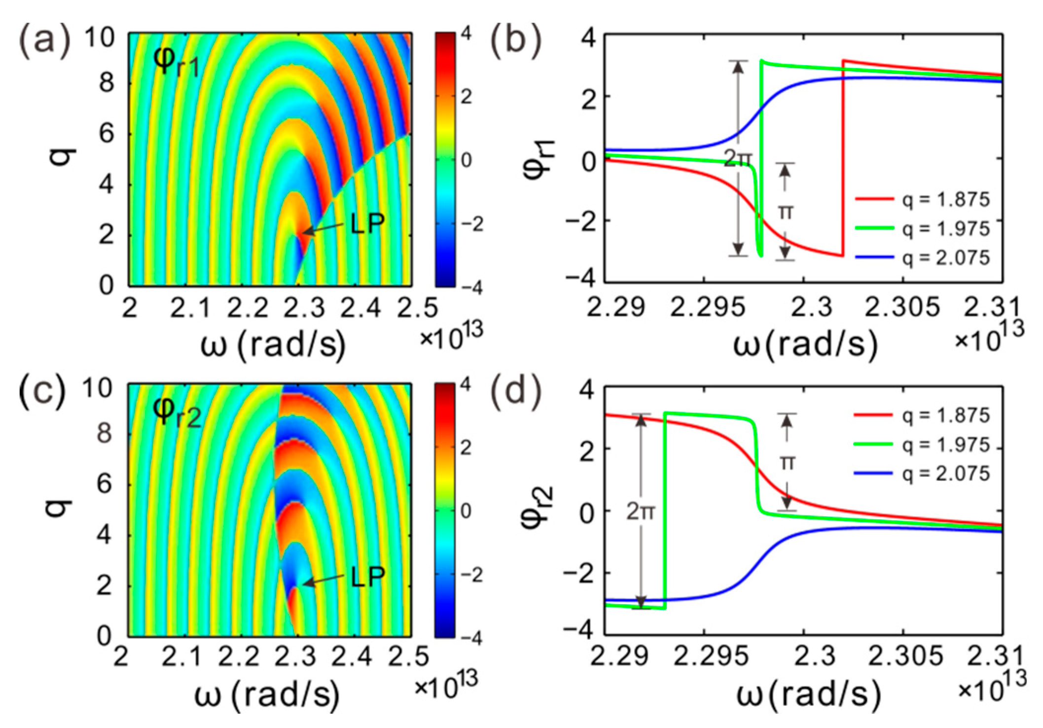 Applsci 09 02738 g005 Applsci 09 02738 g005