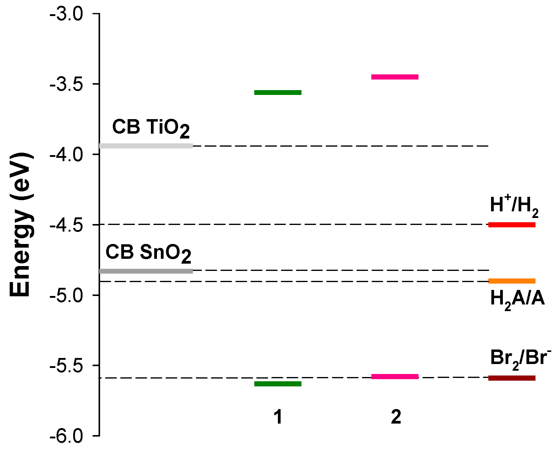 Applsci 09 02739 g003