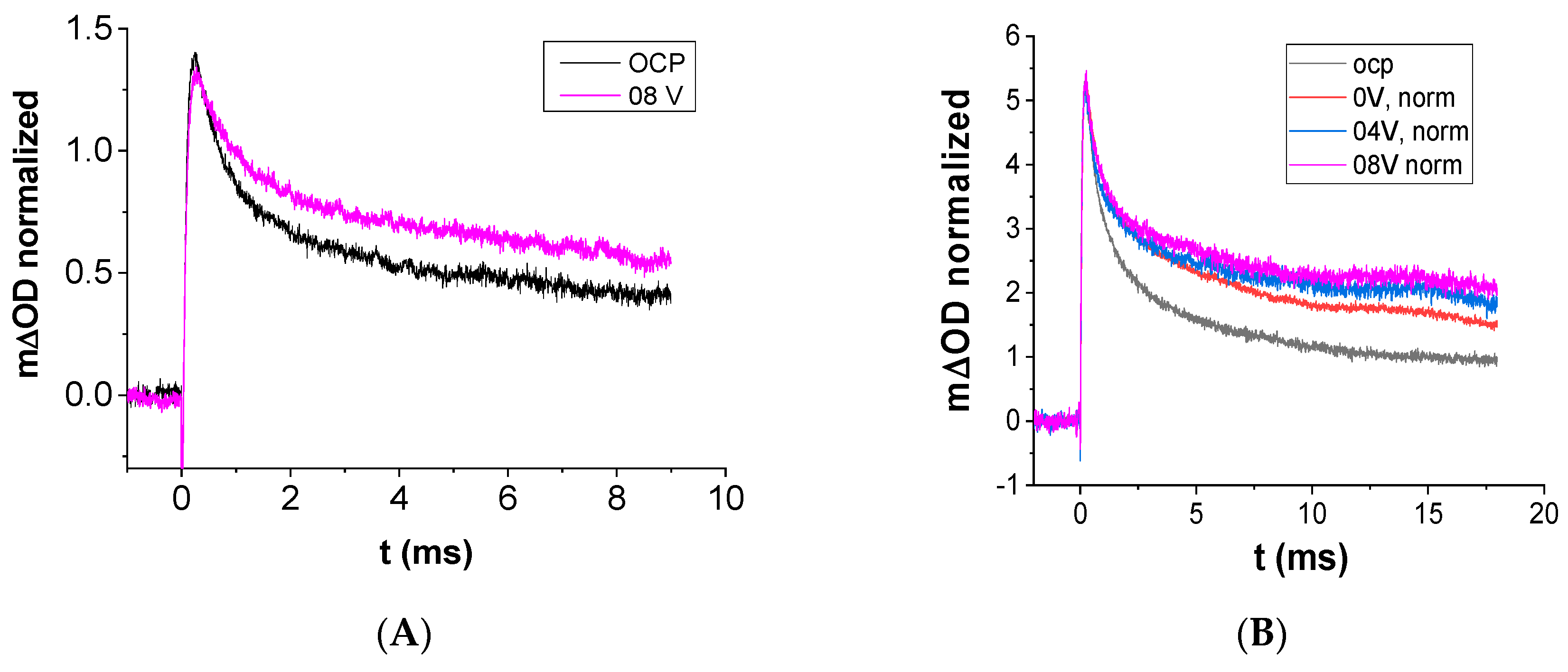 Applsci 09 02739 g012