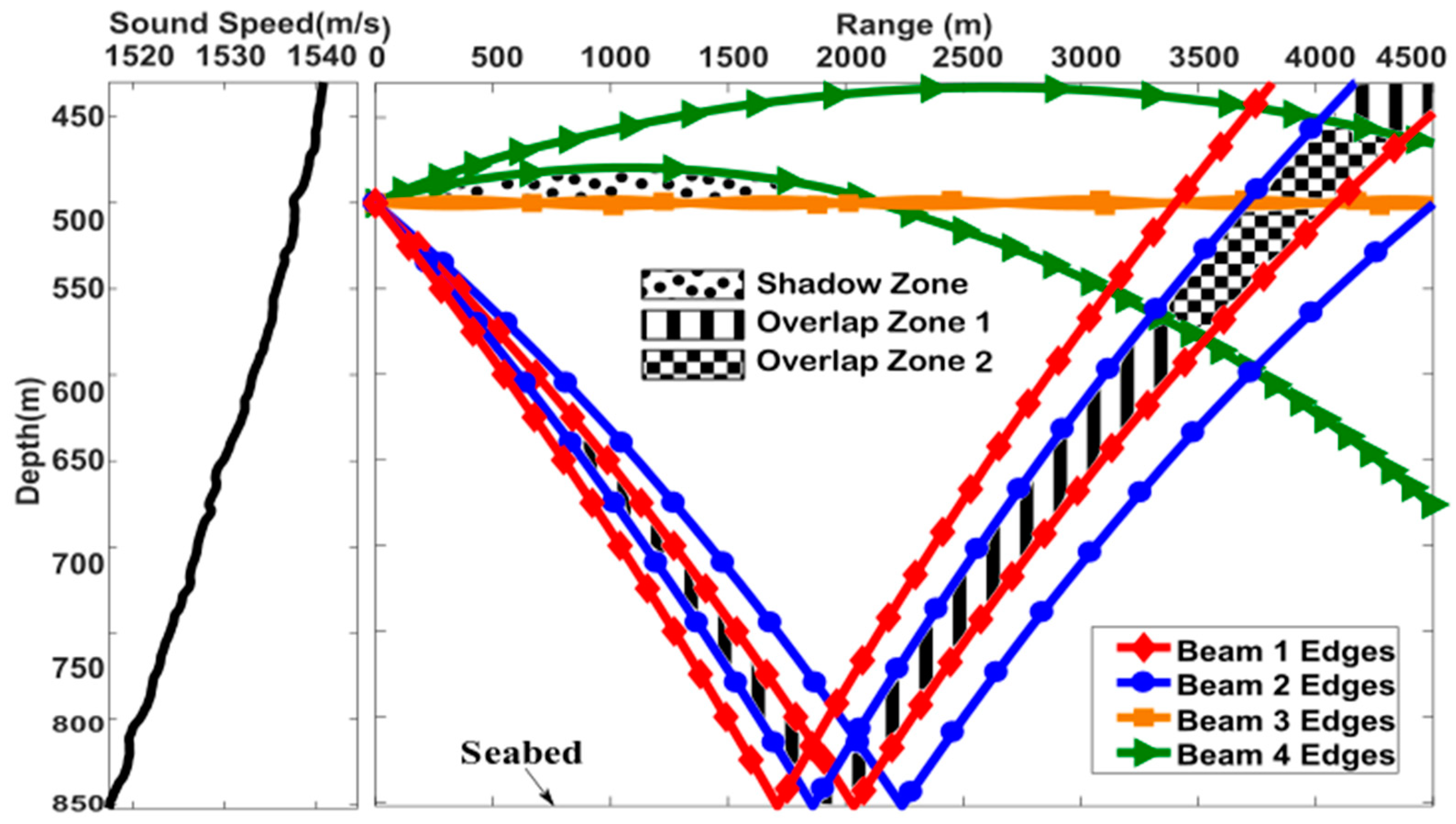 Applsci 09 02740 g002