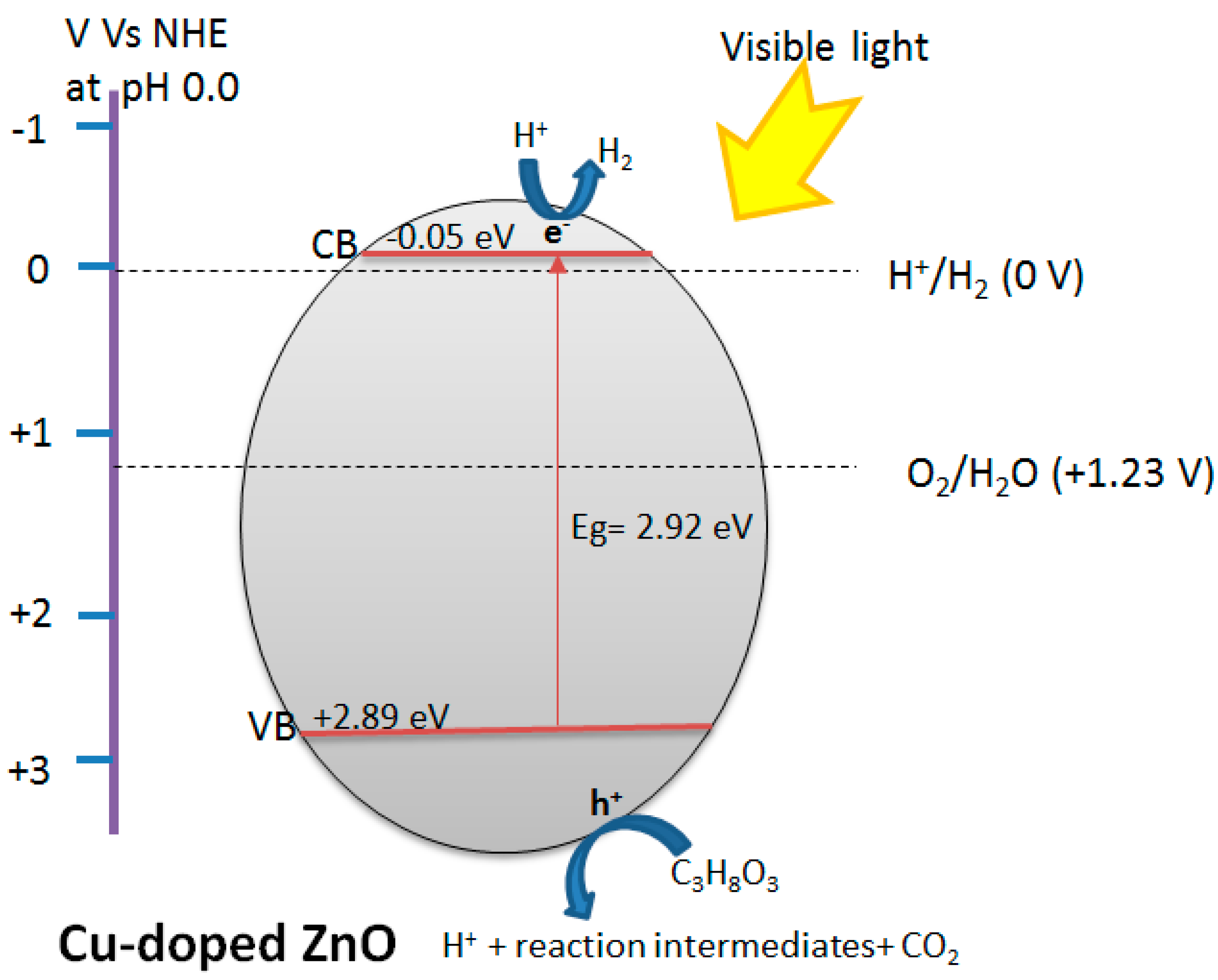 Applsci 09 02741 g002