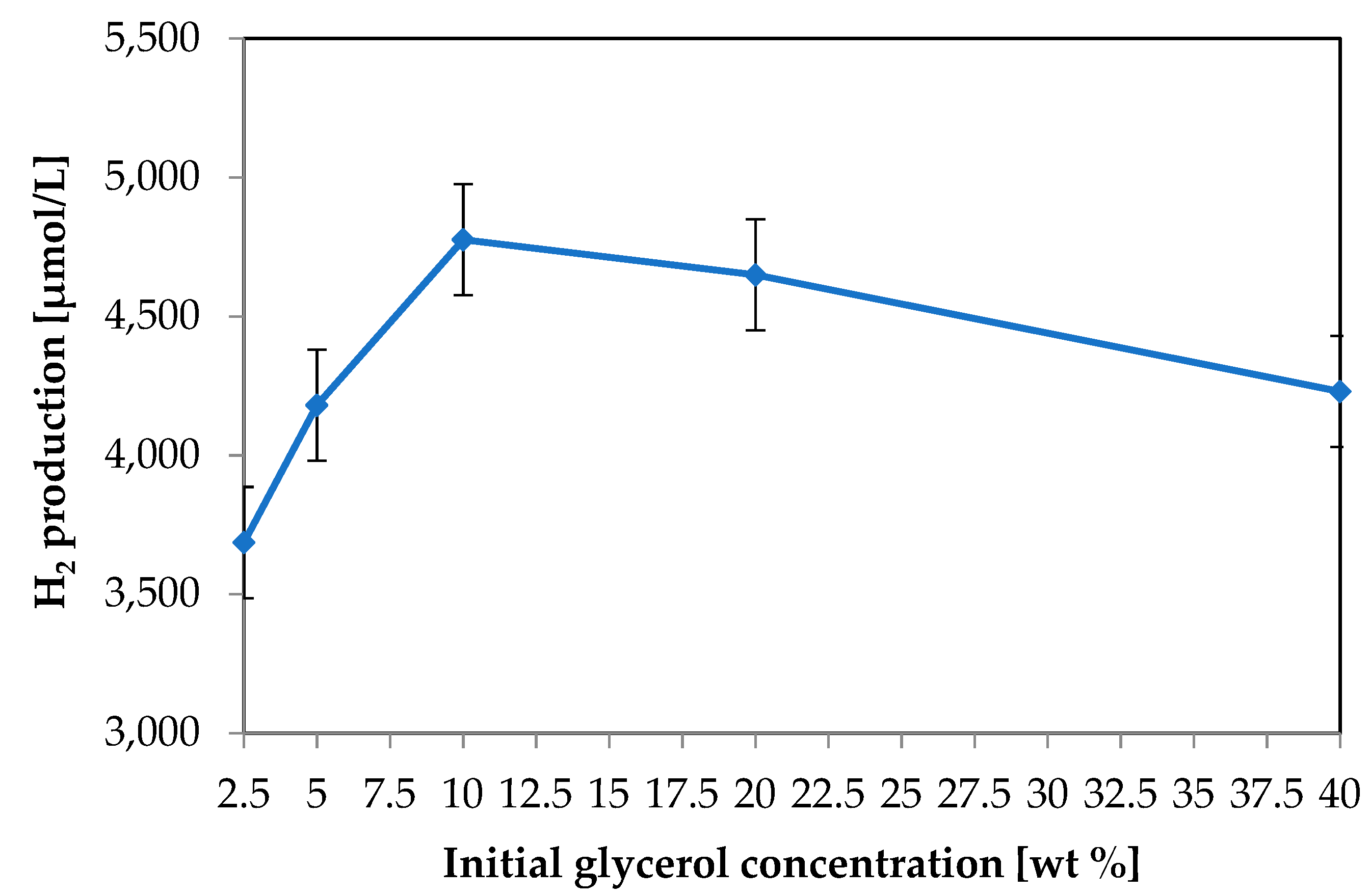 Applsci 09 02741 g004