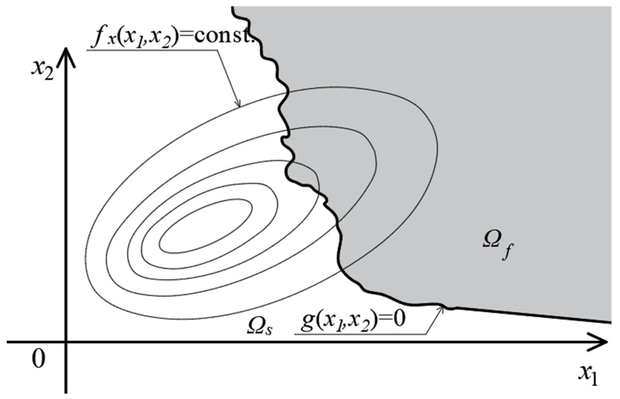 Applsci 09 02742 g001 Applsci 09 02742 g001