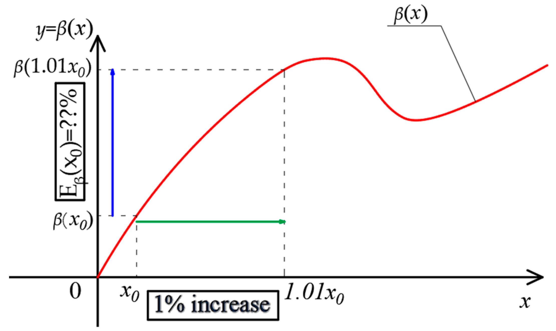 Applsci 09 02742 g003 Applsci 09 02742 g003
