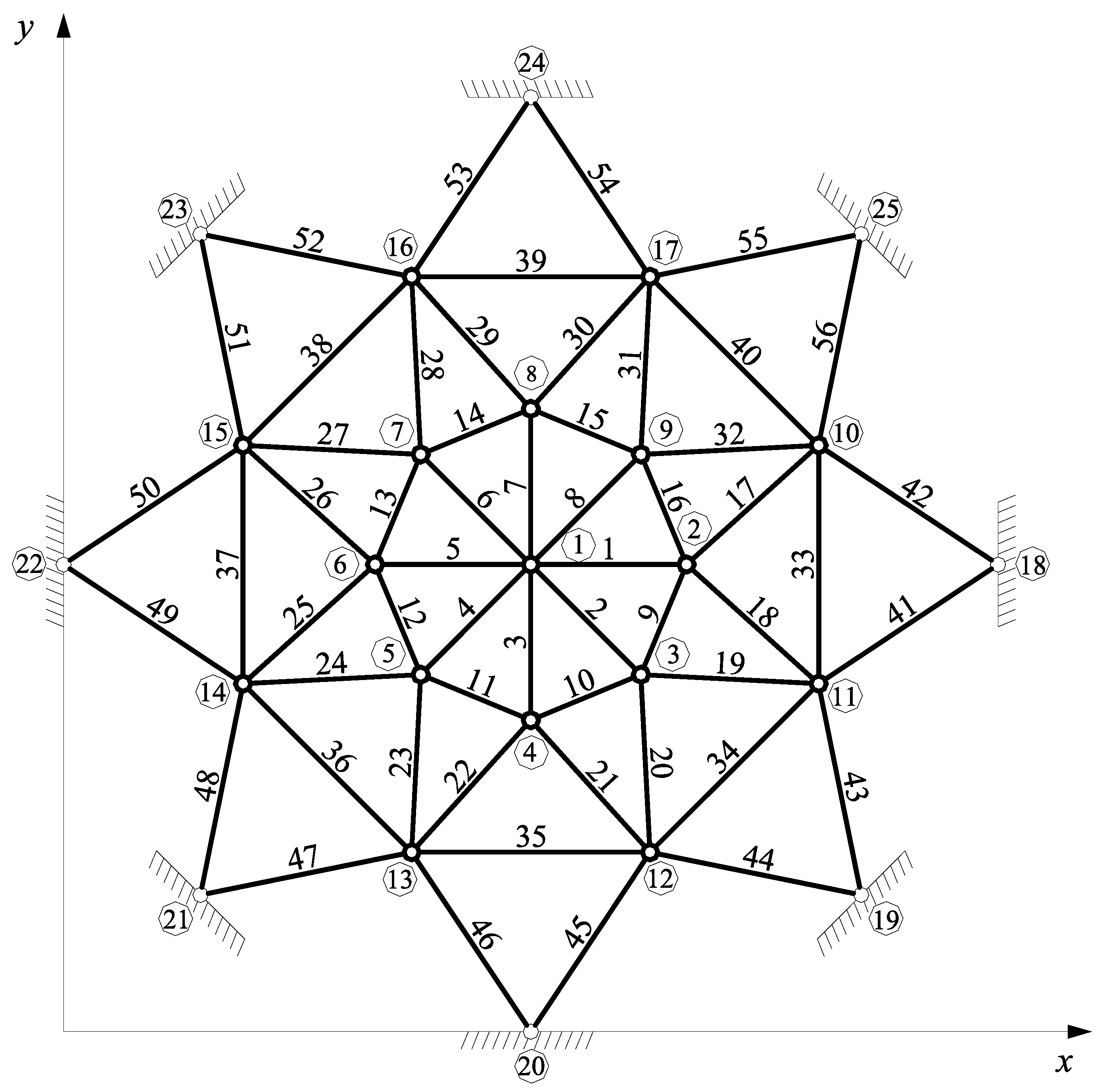 Applsci 09 02742 g004 Applsci 09 02742 g004