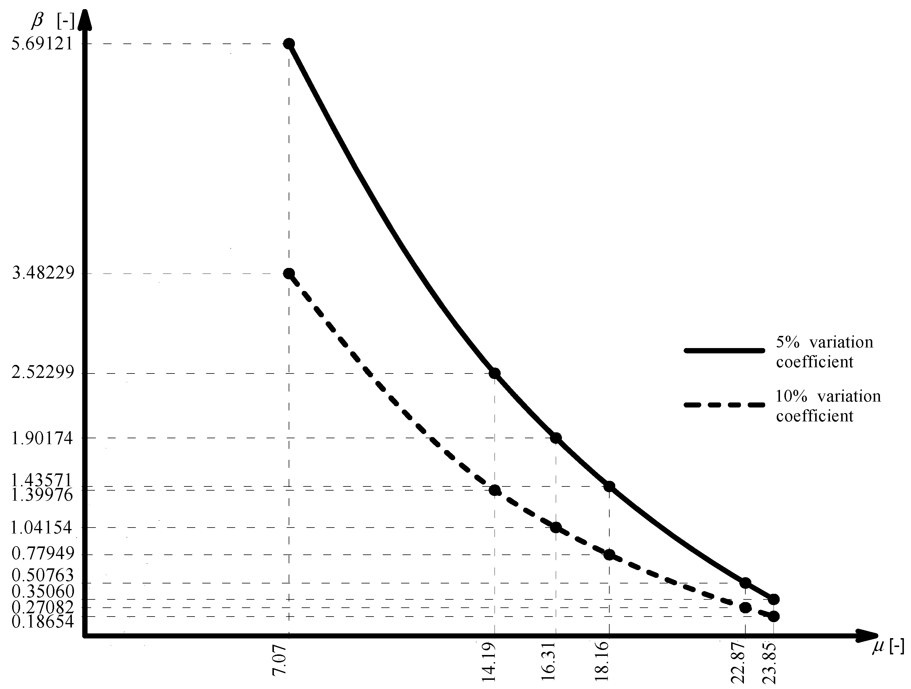 Applsci 09 02742 g007 Applsci 09 02742 g007