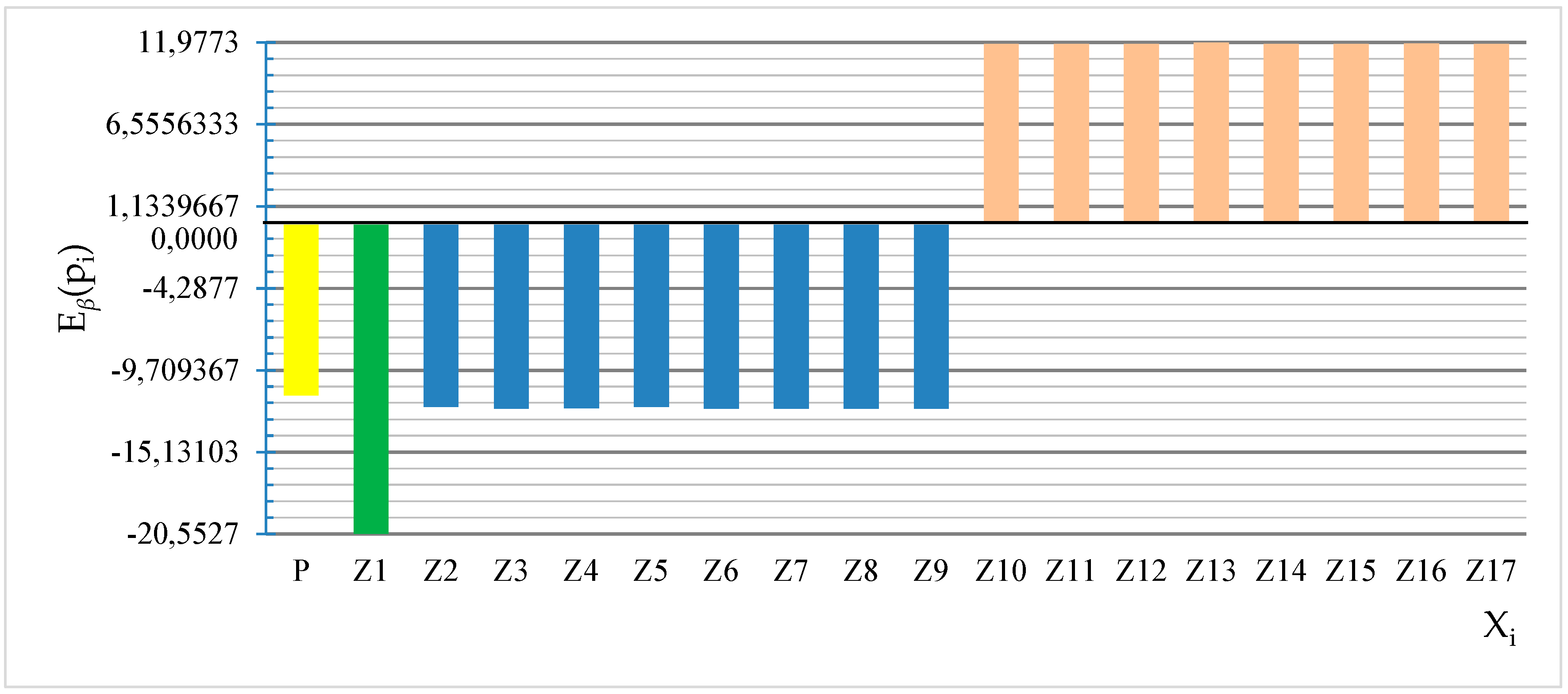 Applsci 09 02742 g010 Applsci 09 02742 g010