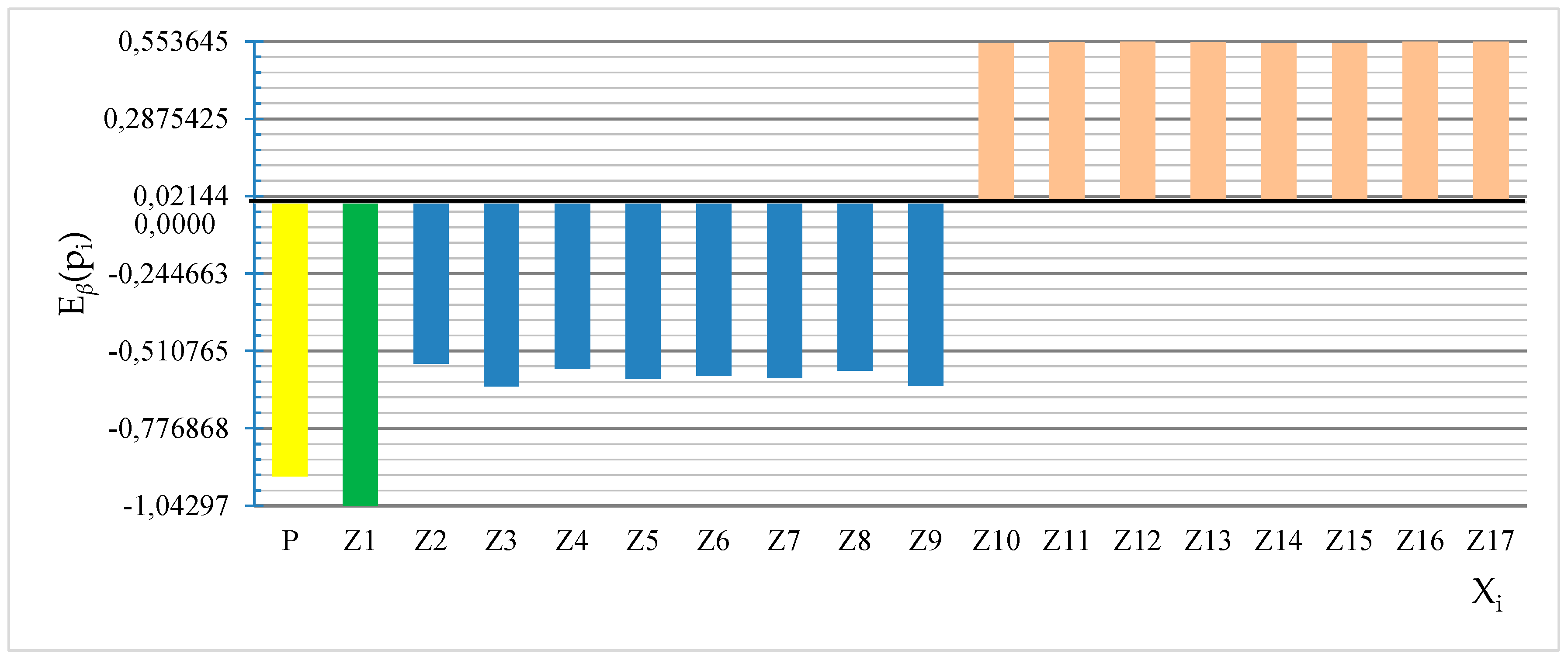 Applsci 09 02742 g011 Applsci 09 02742 g011