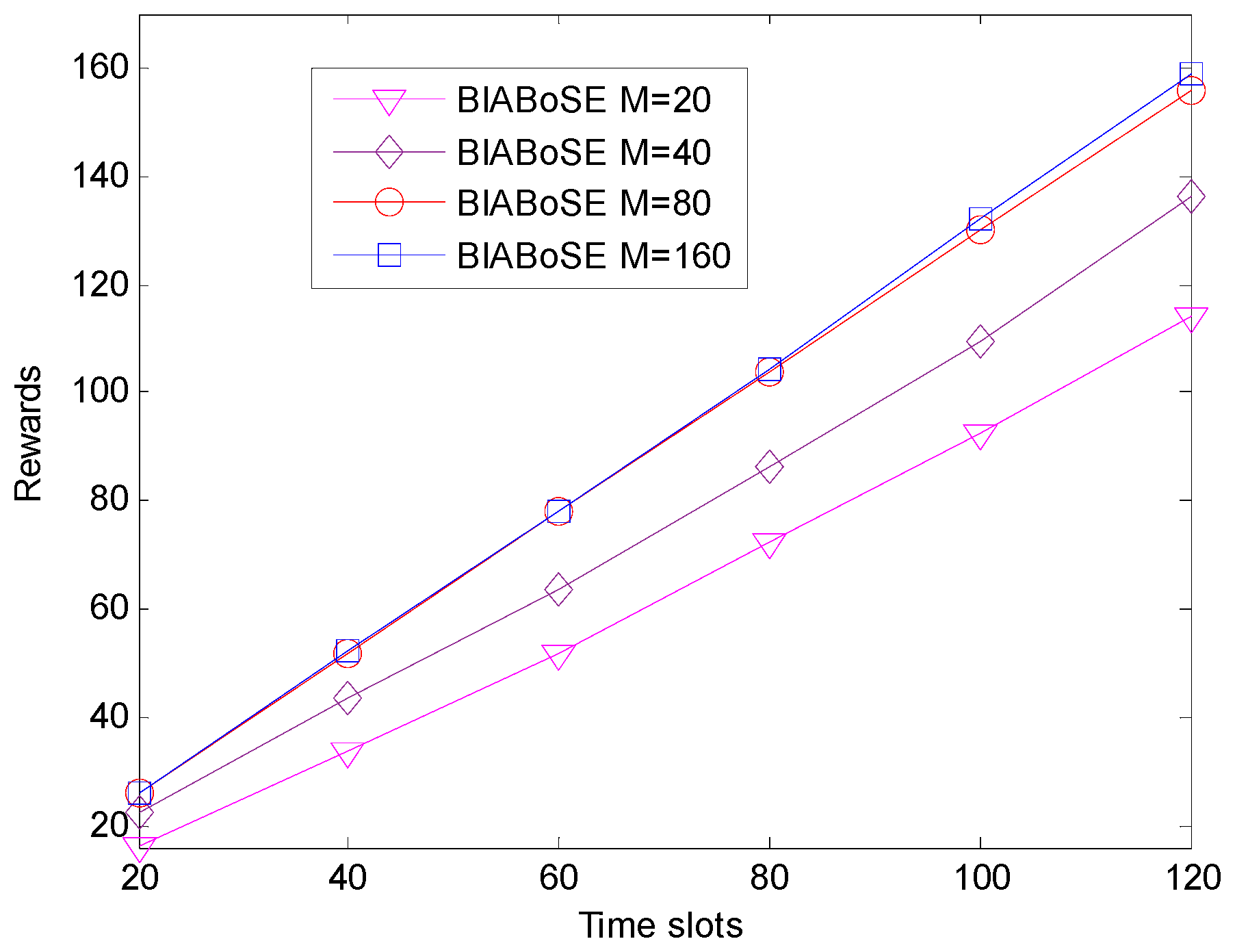 Applsci 09 02744 g002
