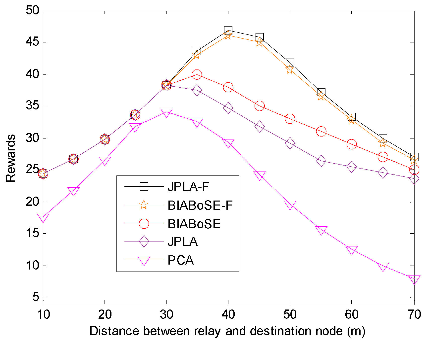 Applsci 09 02744 g004