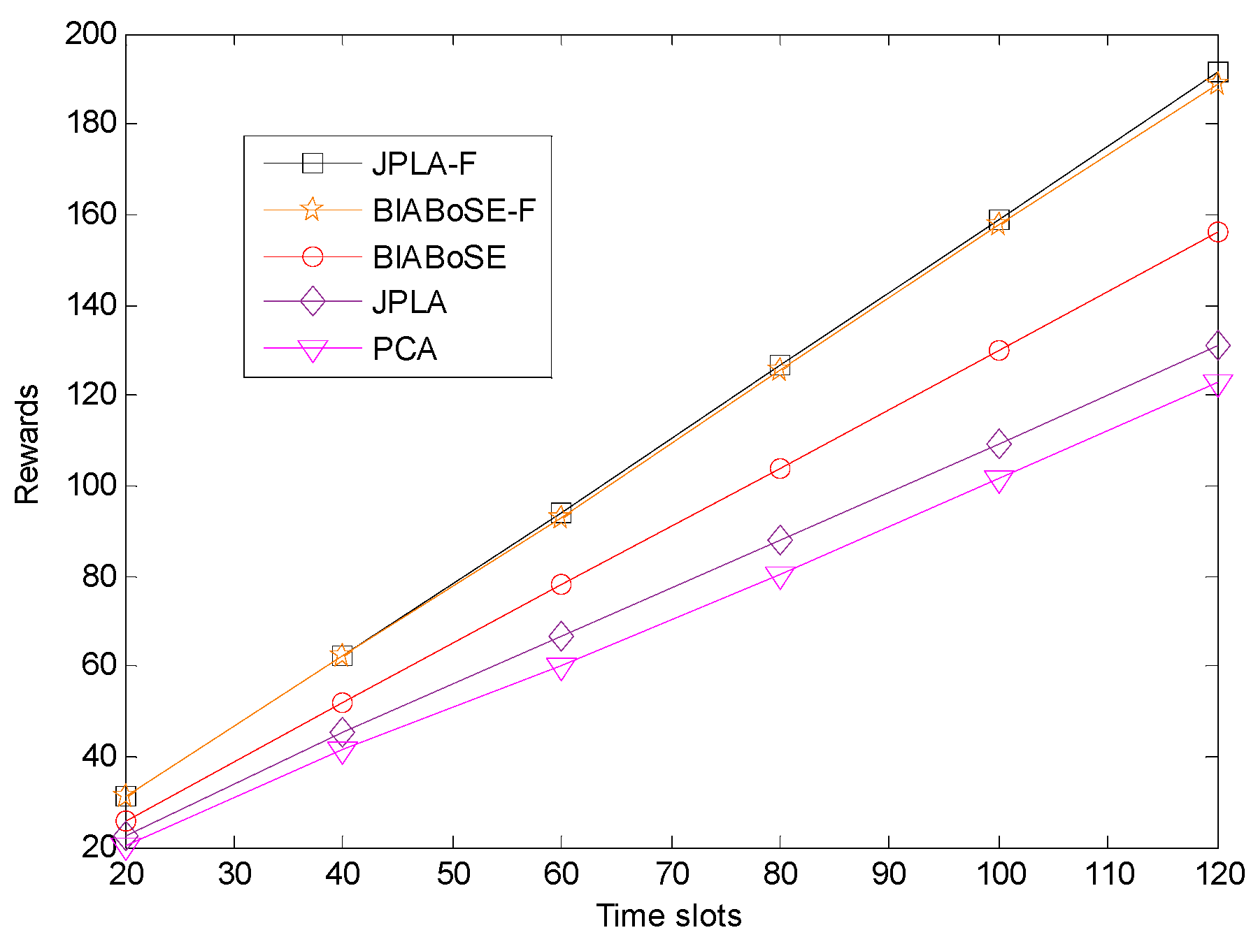 Applsci 09 02744 g005
