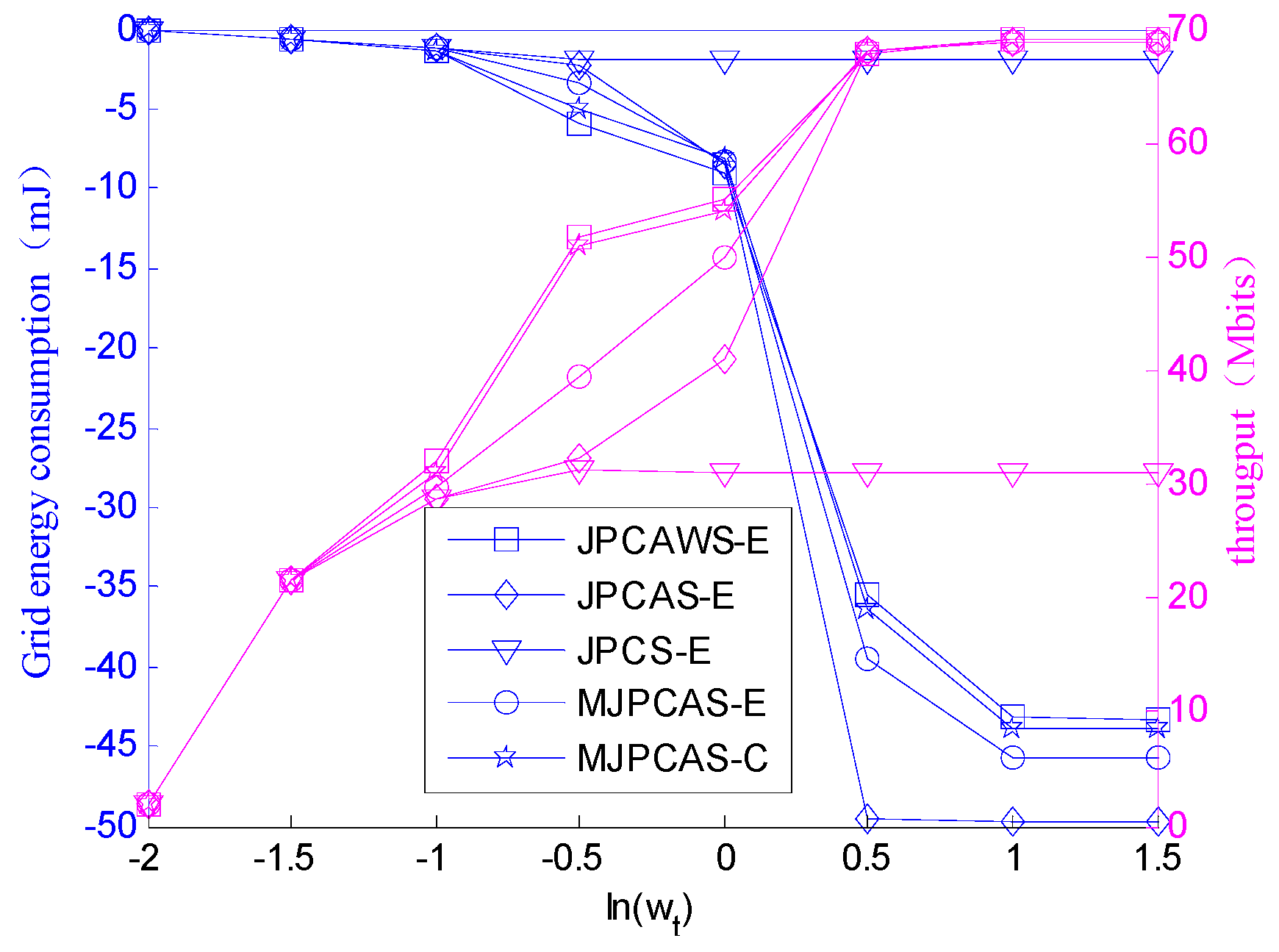 Applsci 09 02744 g007