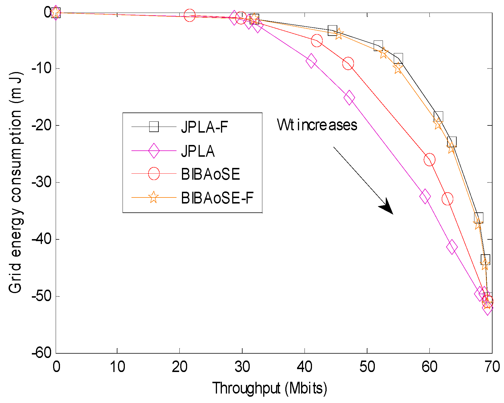 Applsci 09 02744 g008