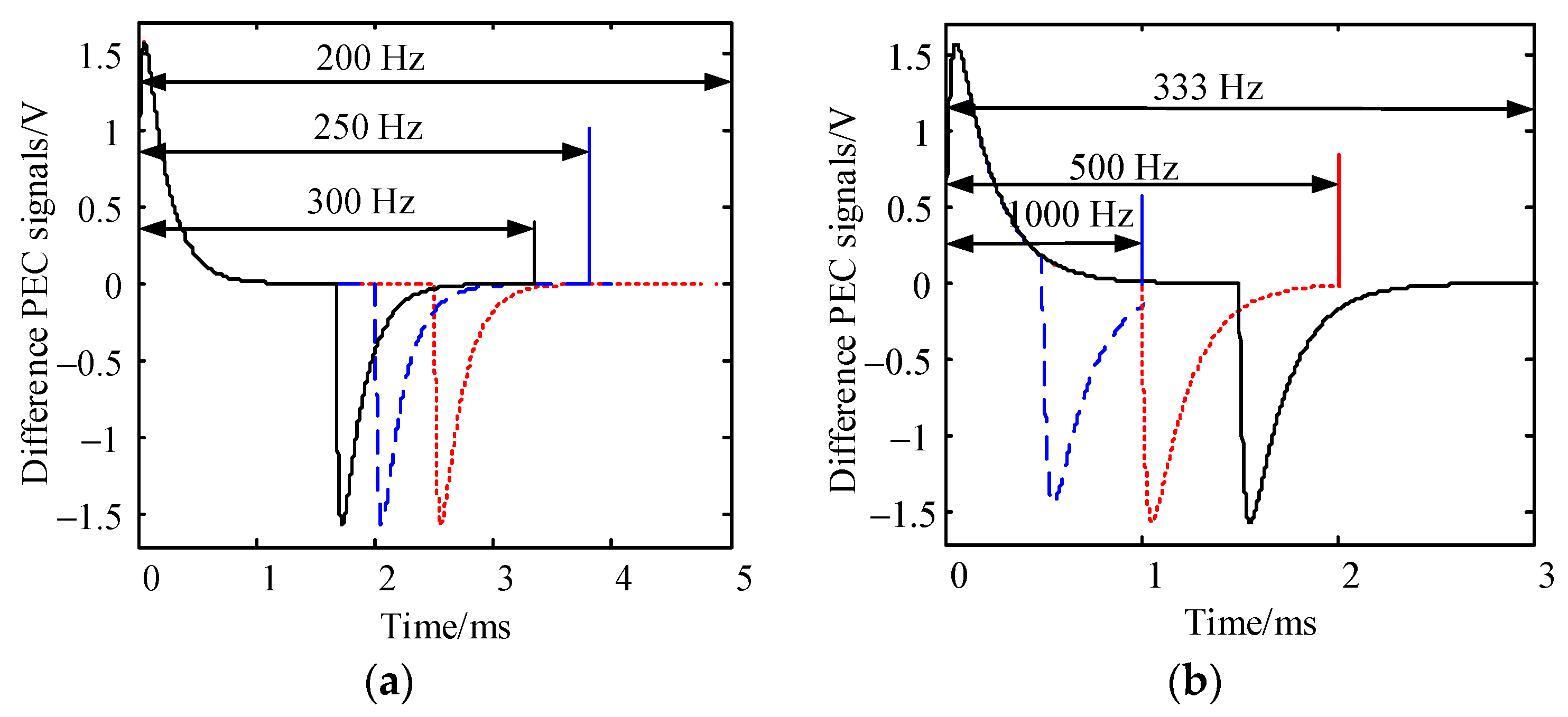 Applsci 09 02745 g007