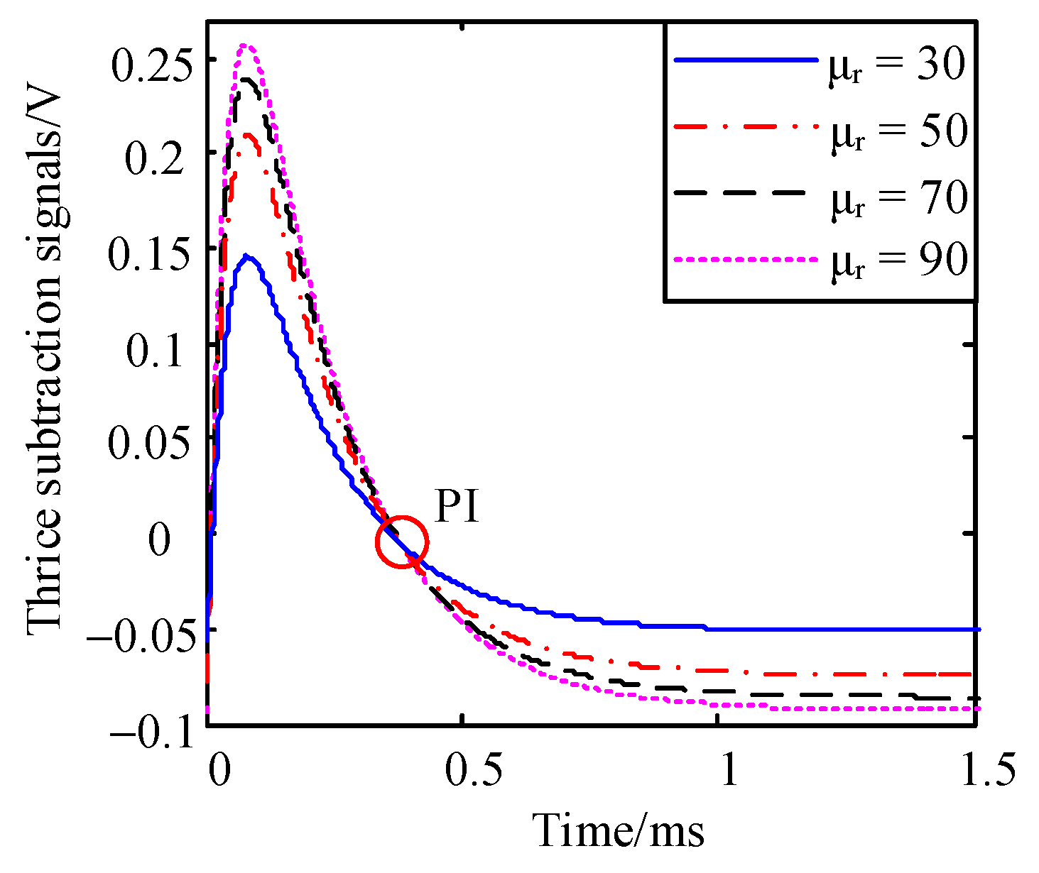 Applsci 09 02745 g009