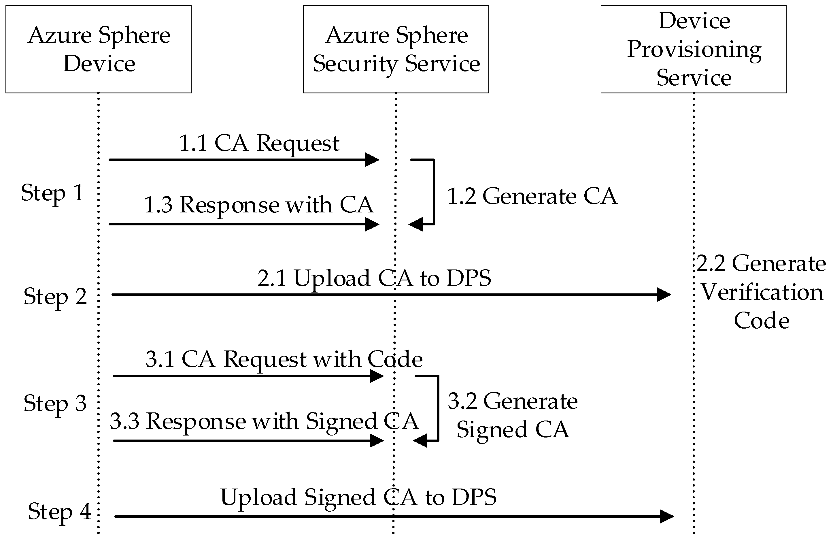 Applsci 09 02746 g002 Applsci 09 02746 g002